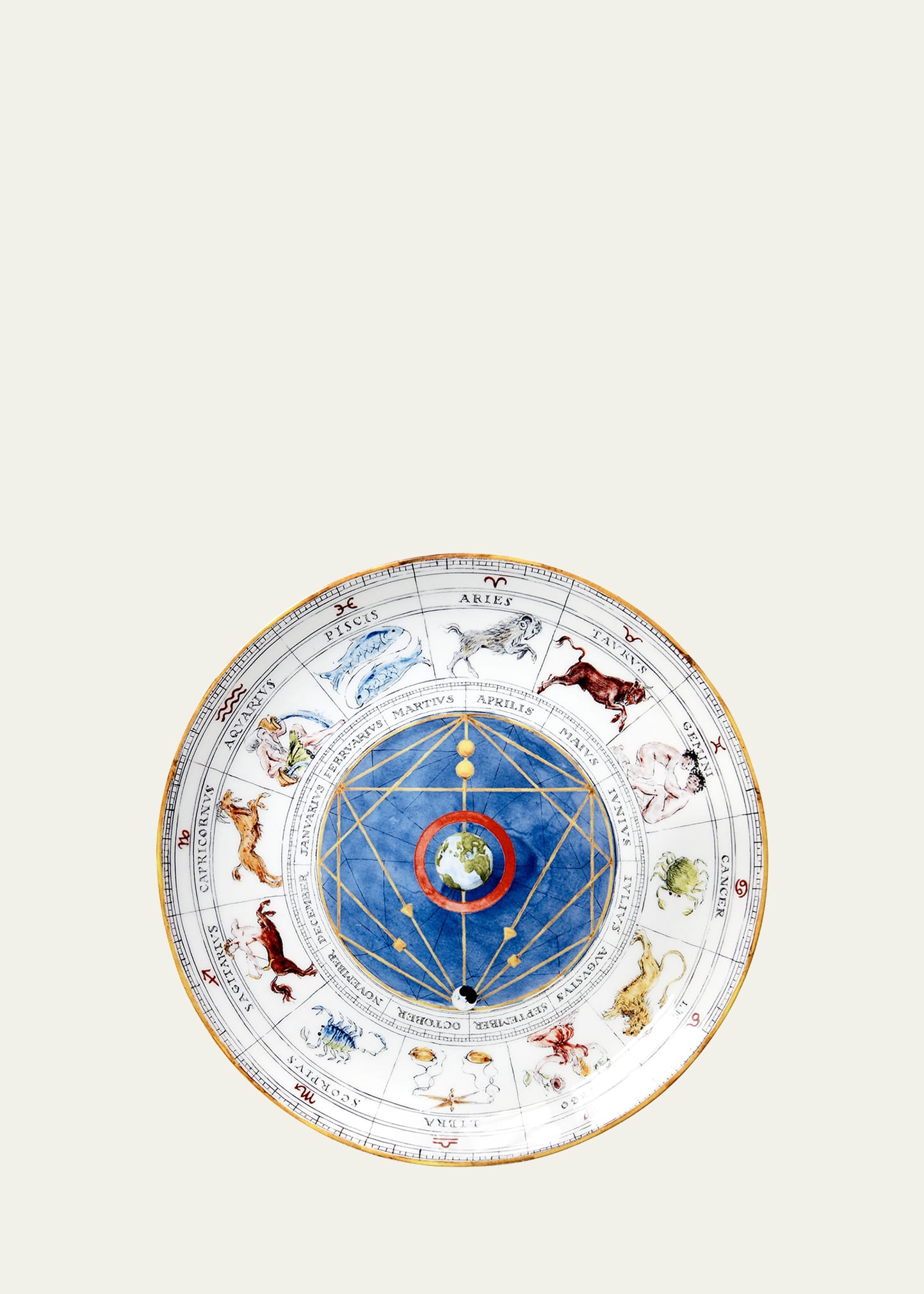 Full Zodiac Plate