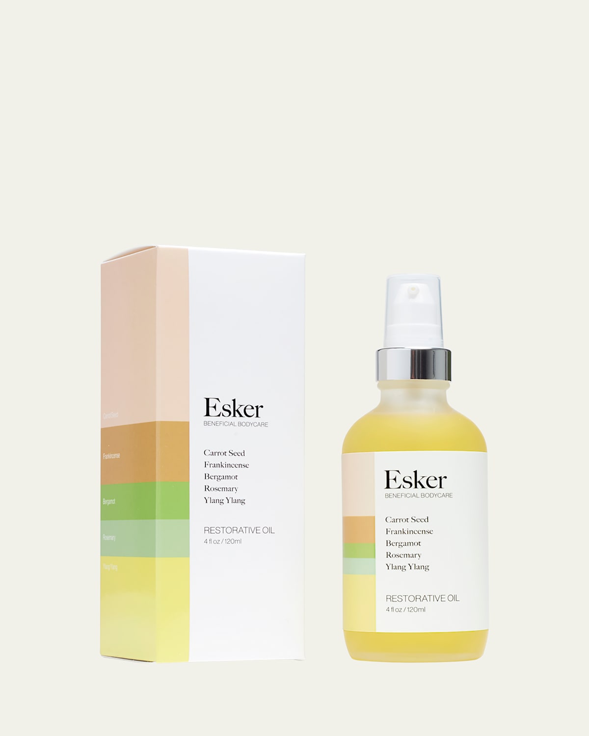4 oz. Restorative Body Oil