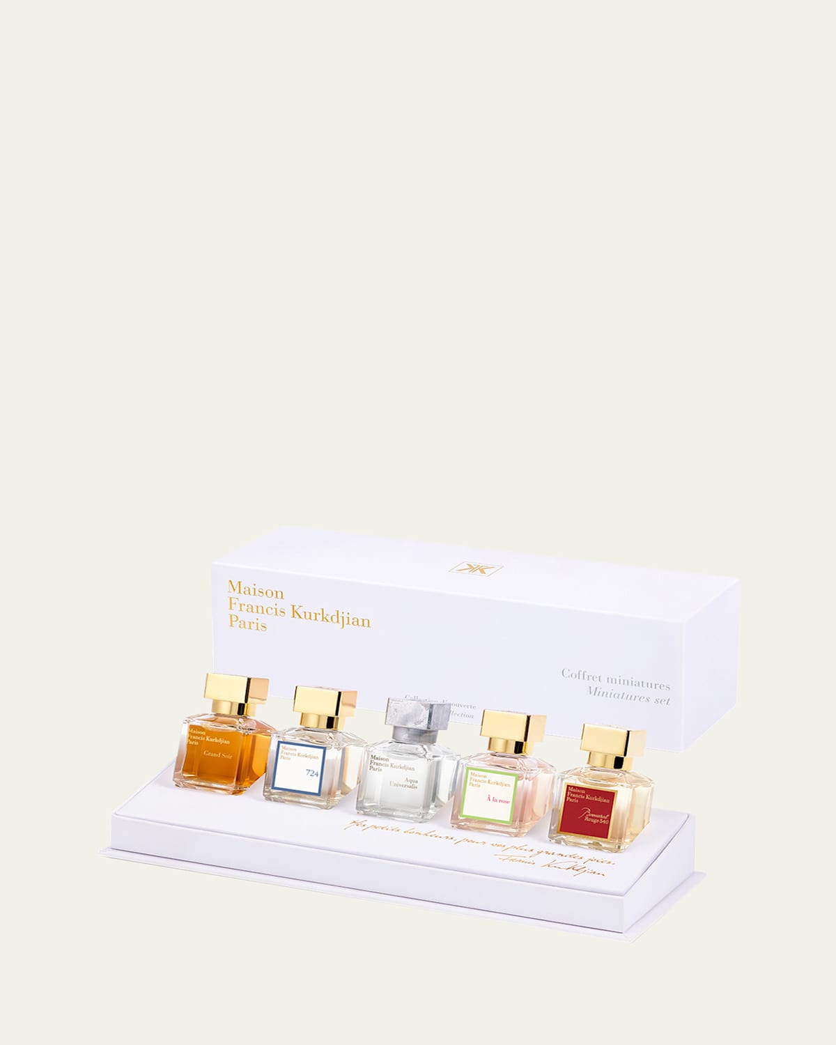Fragrance Miniatures Gift Set, 5 x 0.33 oz.