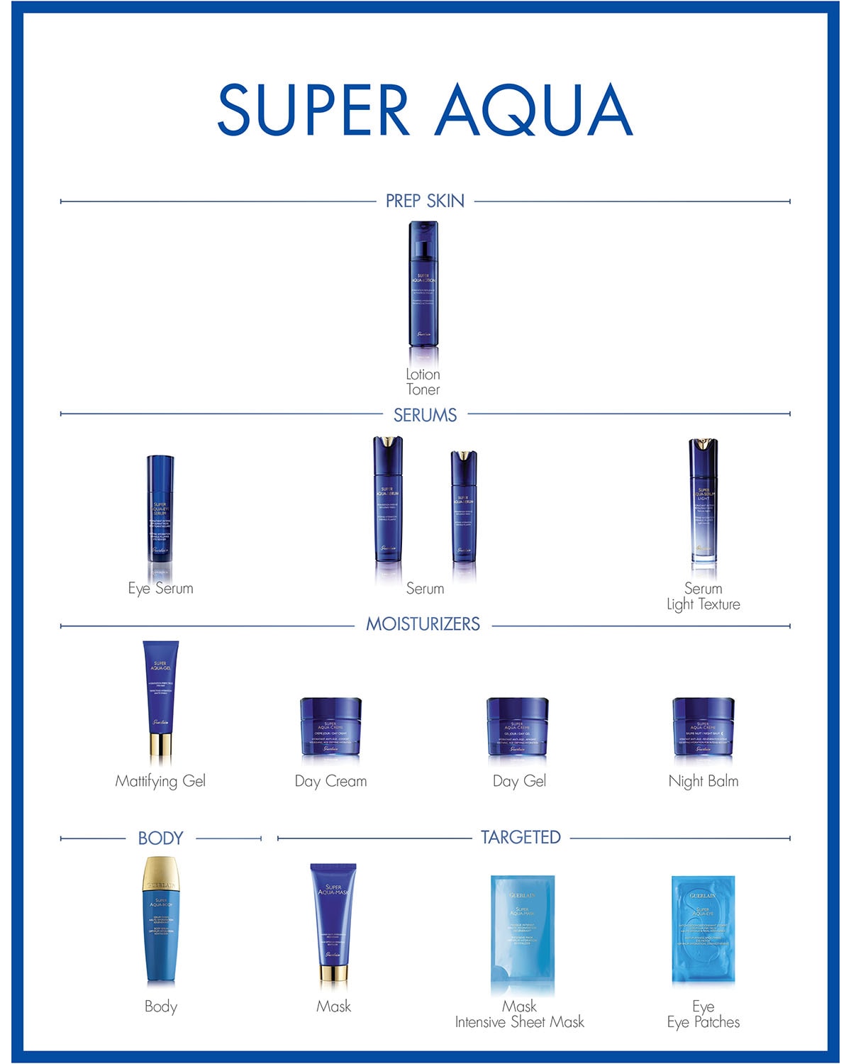 Guerlain Super Aqua Sheet Mask - Bergdorf Goodman