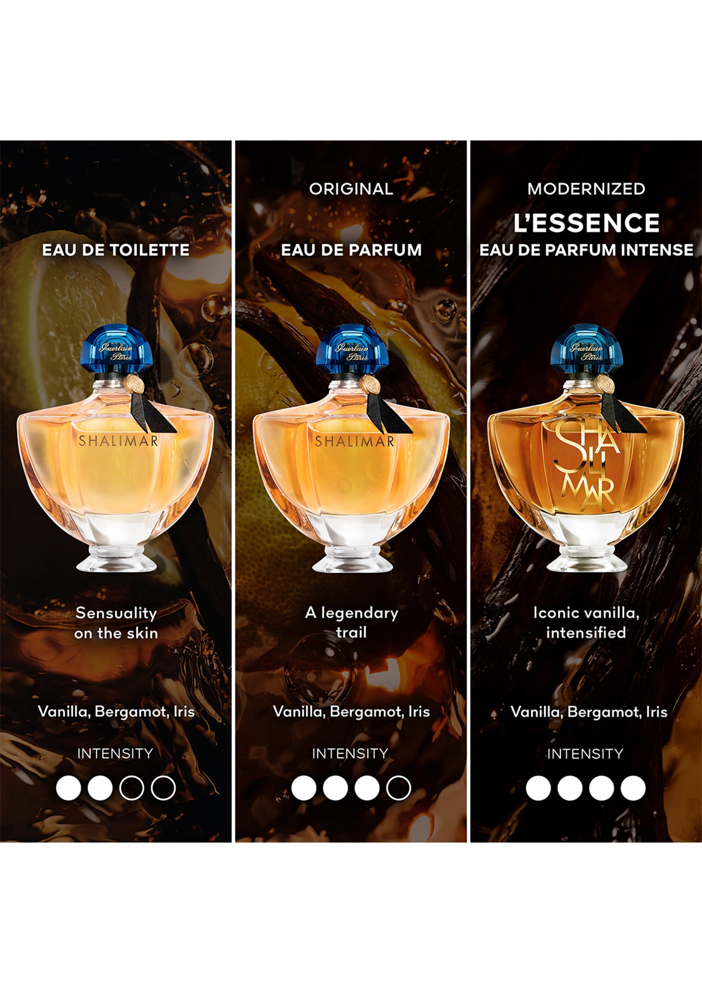 Guerlain Shalimar Eau de Parfum, 3 oz. - Bergdorf Goodman