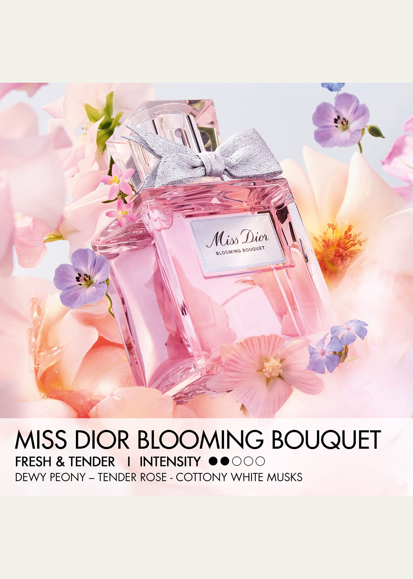 Miss Dior Blooming Bouquet & N°5 CHANEL Miss Dior Blooming Bouquet by Christian Dior, 5 oz EDT Spray for