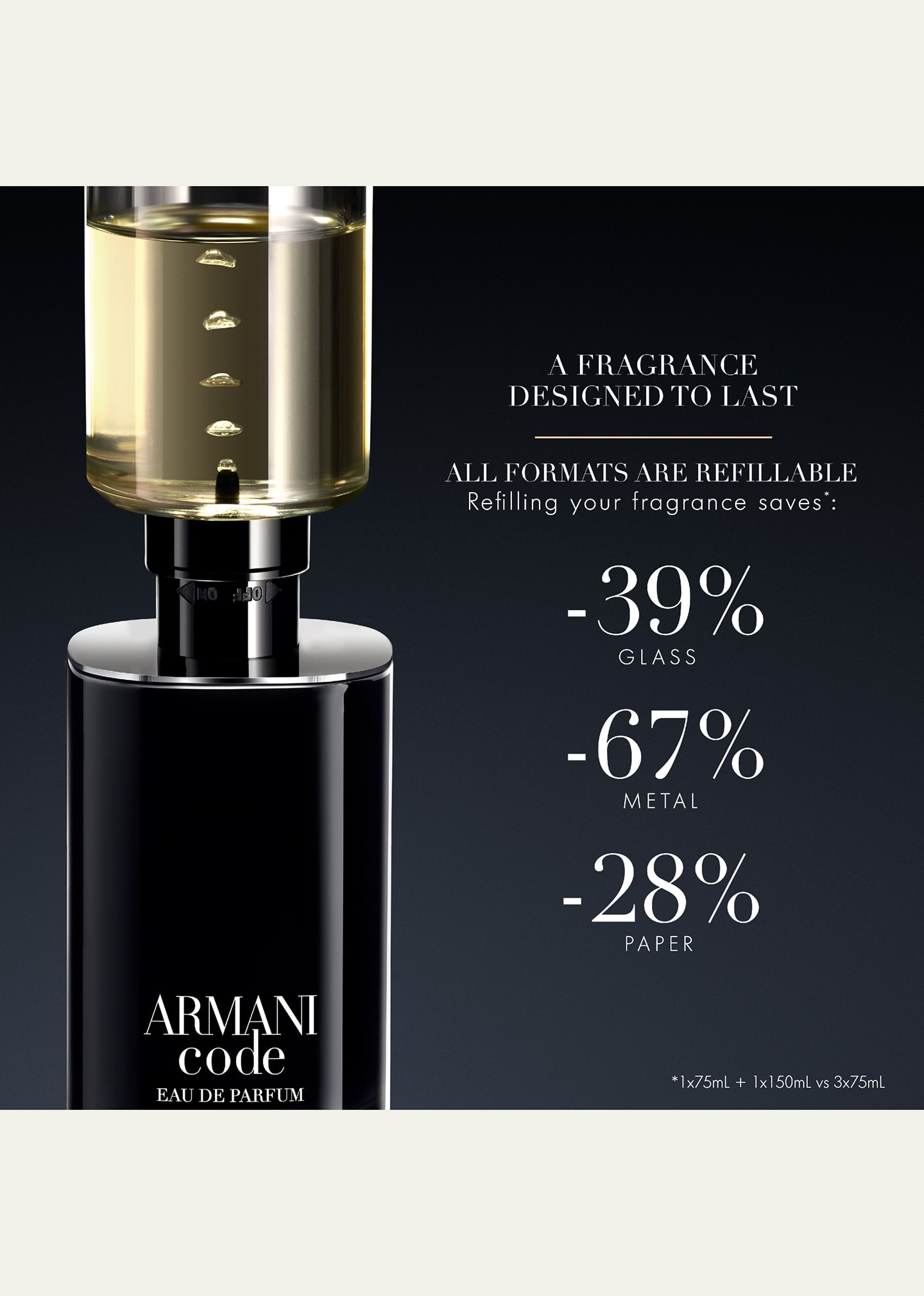 Giorgio Armani Men's Armani Code Eau de Parfum, Bergdorf
