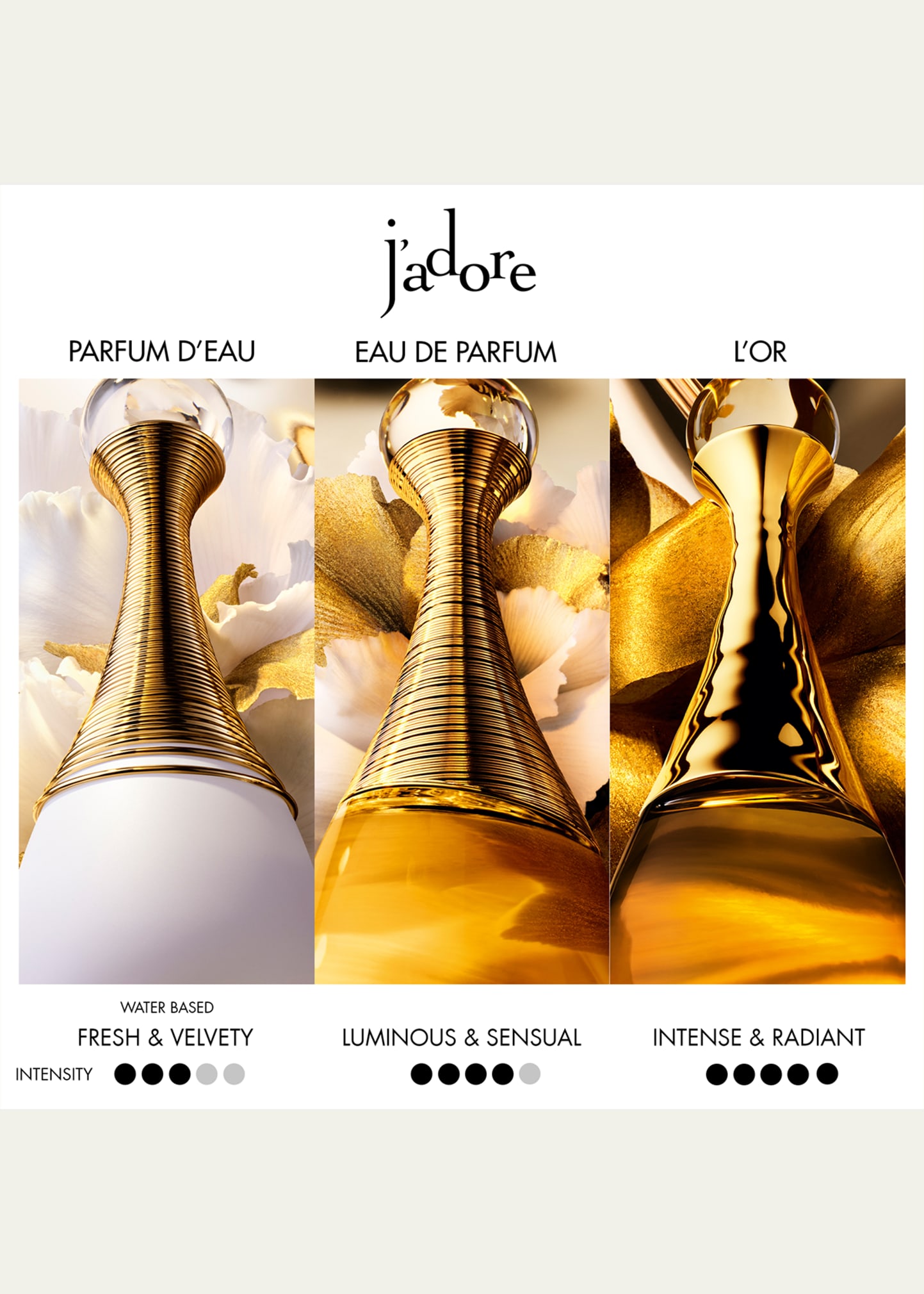 Dior Dior J'adore Eau de Parfum, 5 oz. - Bergdorf Goodman