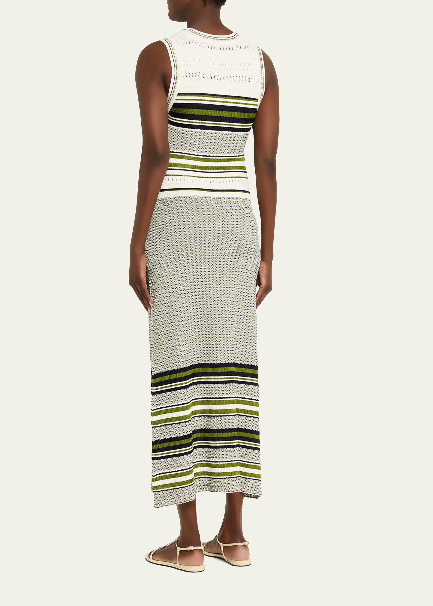 anna knit dress veronica beard Dawna Maxi kanwal-malik