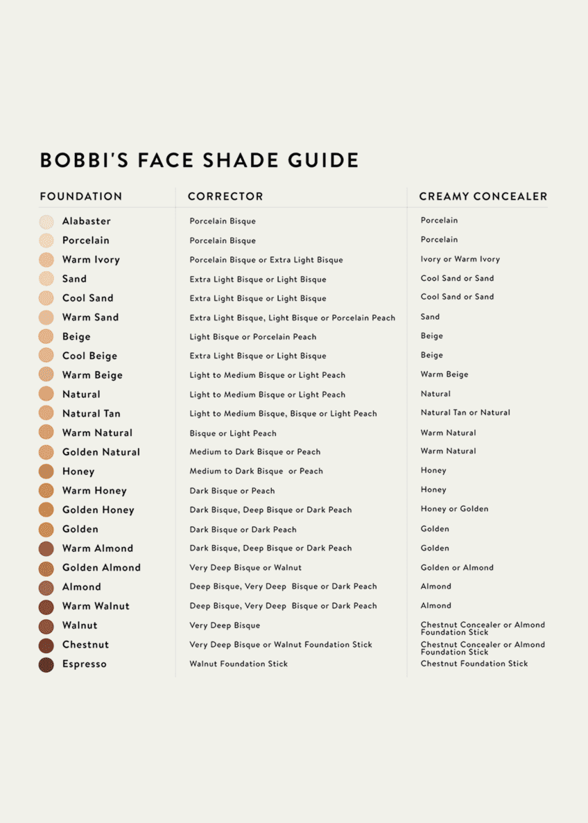Bobbi Brown Creamy Concealer Kit Image 2 of 3
