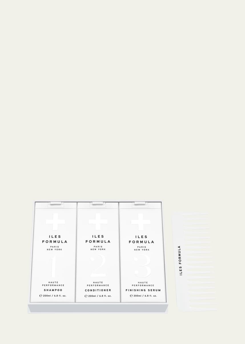 Iles Formula Signature Collection