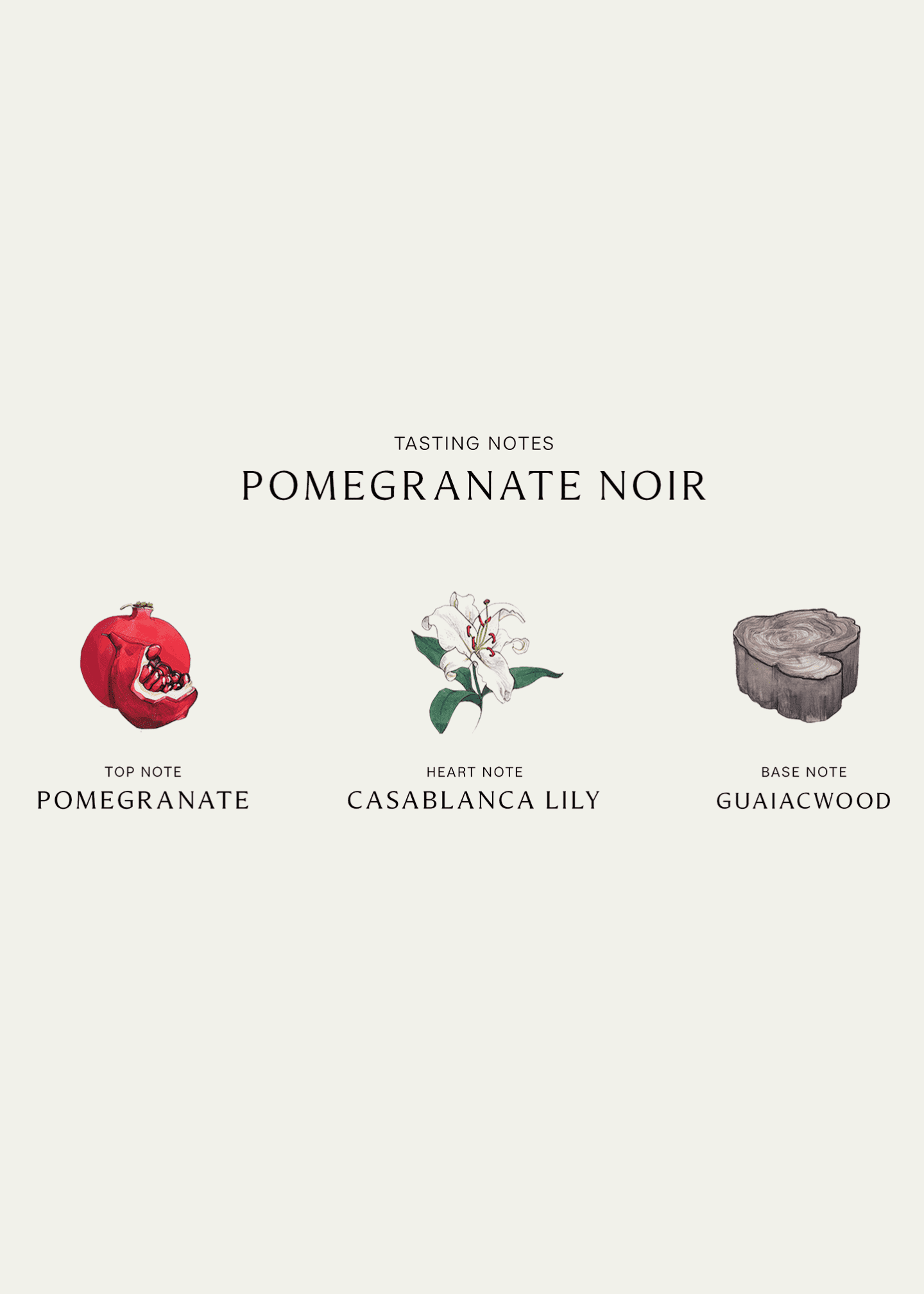 Jo Malone London Pomegranate Noir Body & Hand Lotion, 250ml - Bergdorf ...