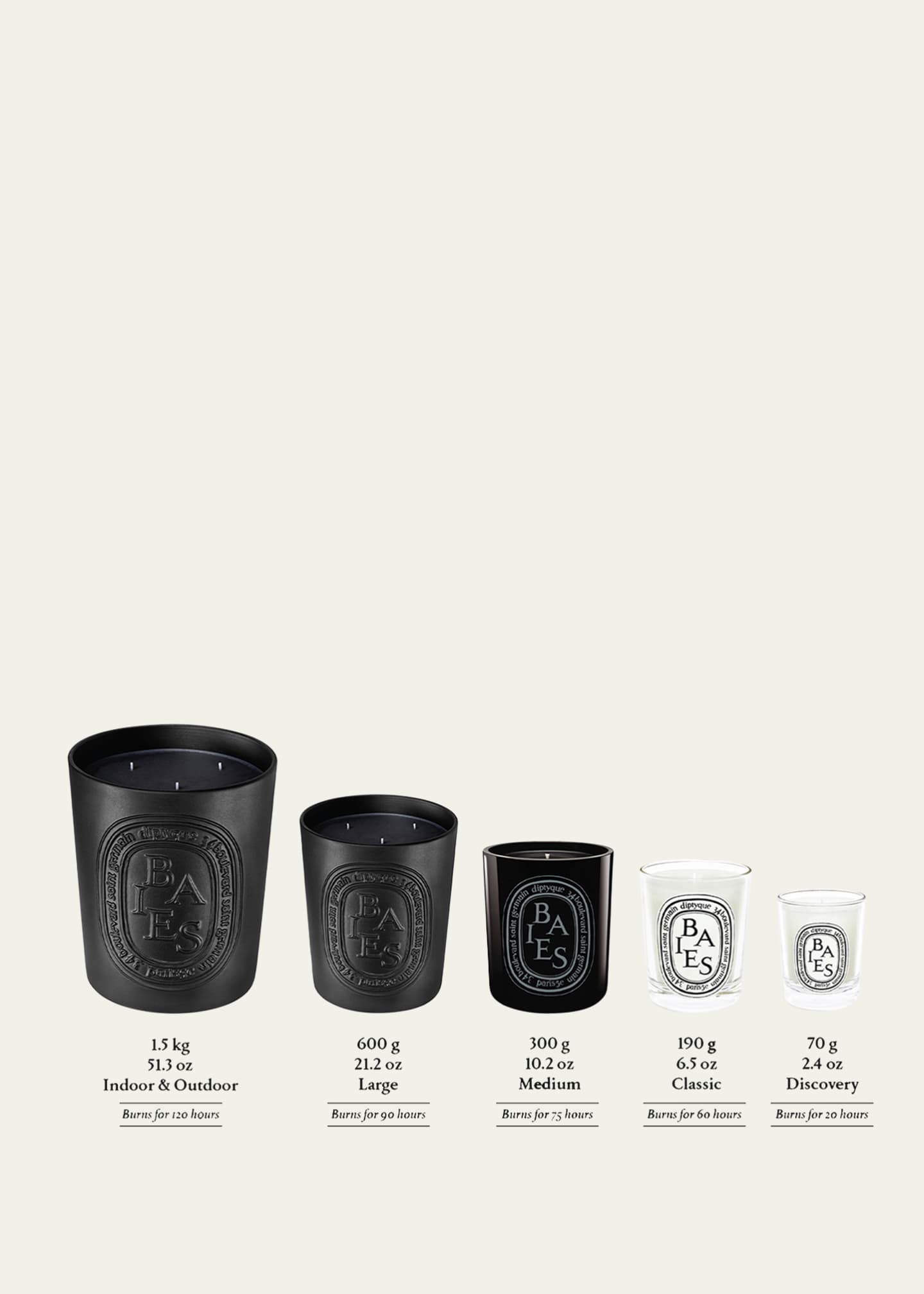 DIPTYQUE Baies (Berries) Scented Candle, 10.2 oz. Image 2 of 3