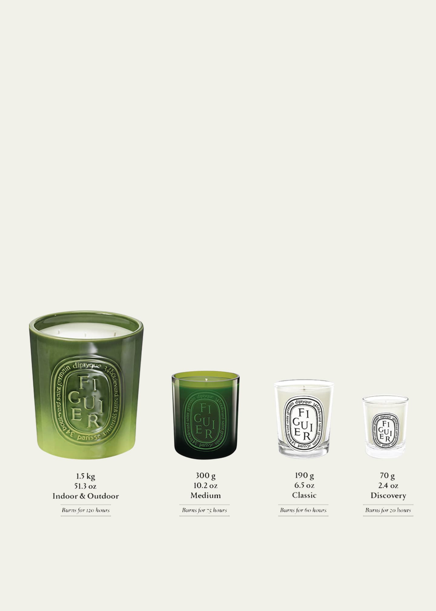DIPTYQUE Figuier (Fig) Scented Candle, 10.2 oz. Image 2 of 3
