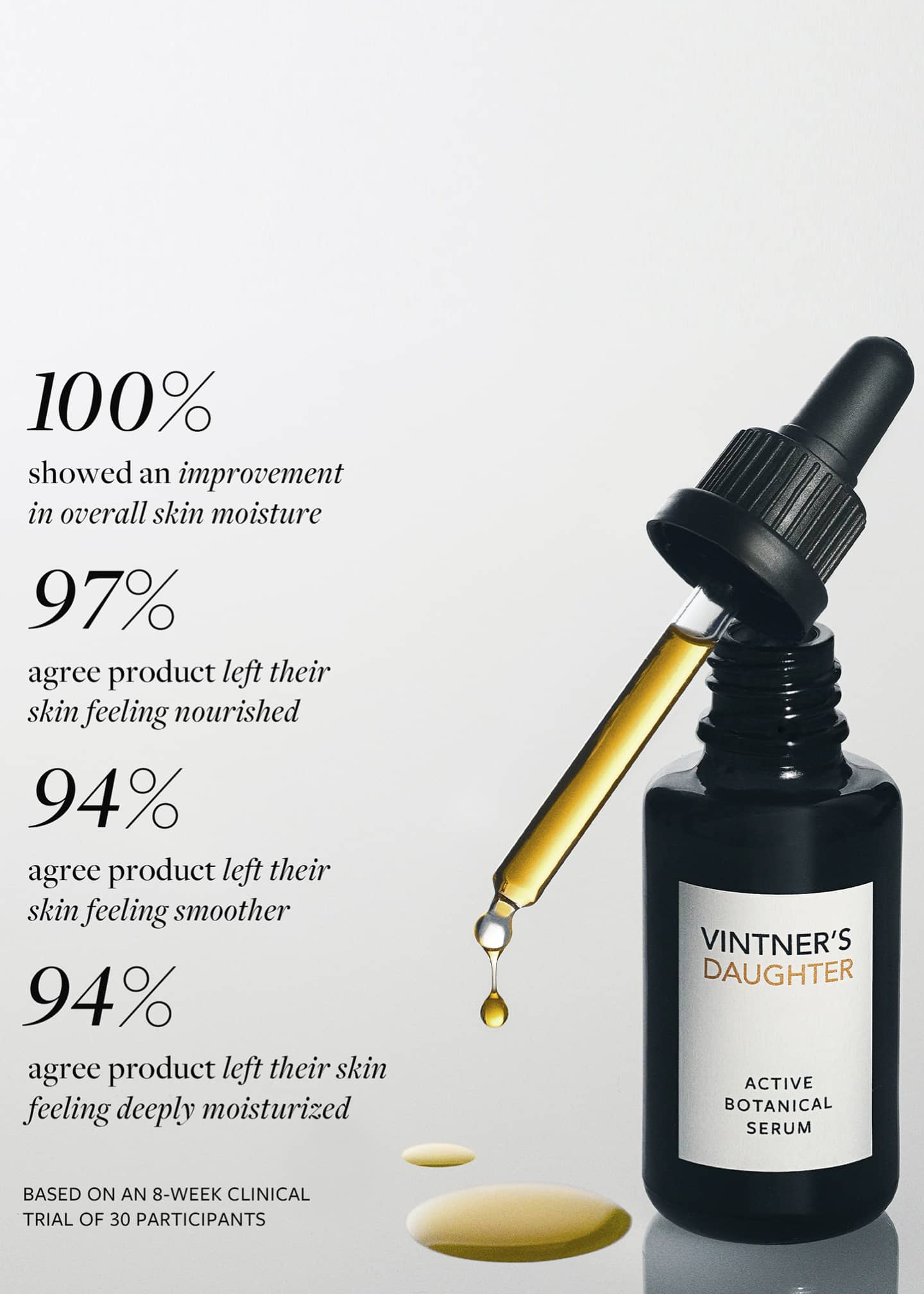 Vintner's Daughter Active Botanical Serum, 1 oz./ 30 mL Image 4 of 4