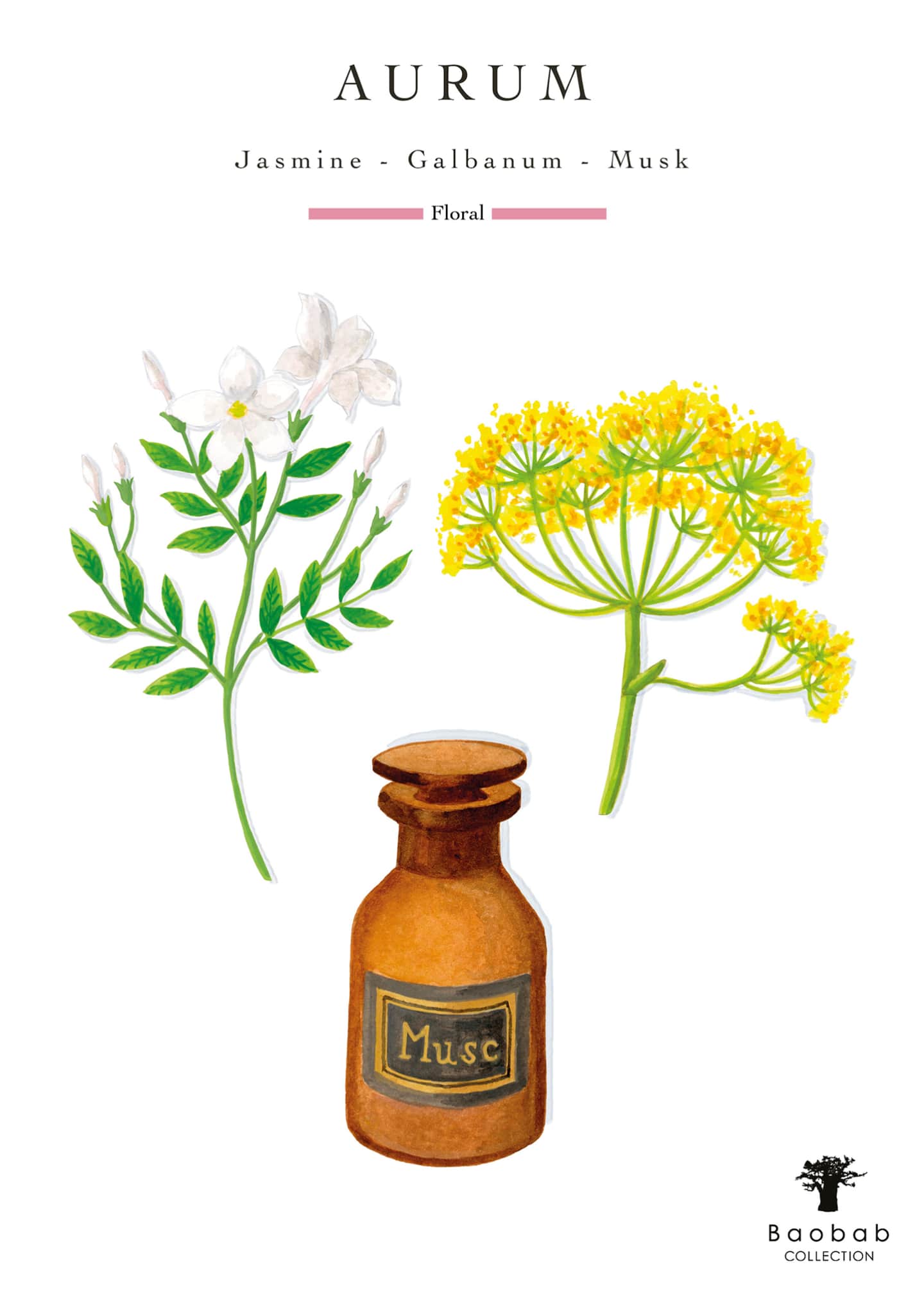 Baobab Collection Aurum Scented Candle, 6.3" Image 5 of 5