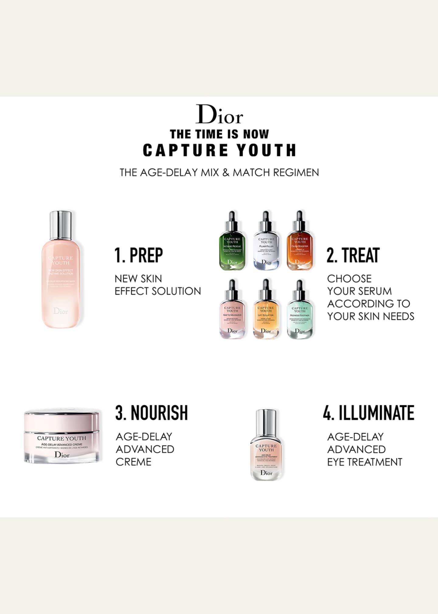 Dior Capture Youth Age Delay Advanced Eye Treatment, 0.5 oz Bergdorf