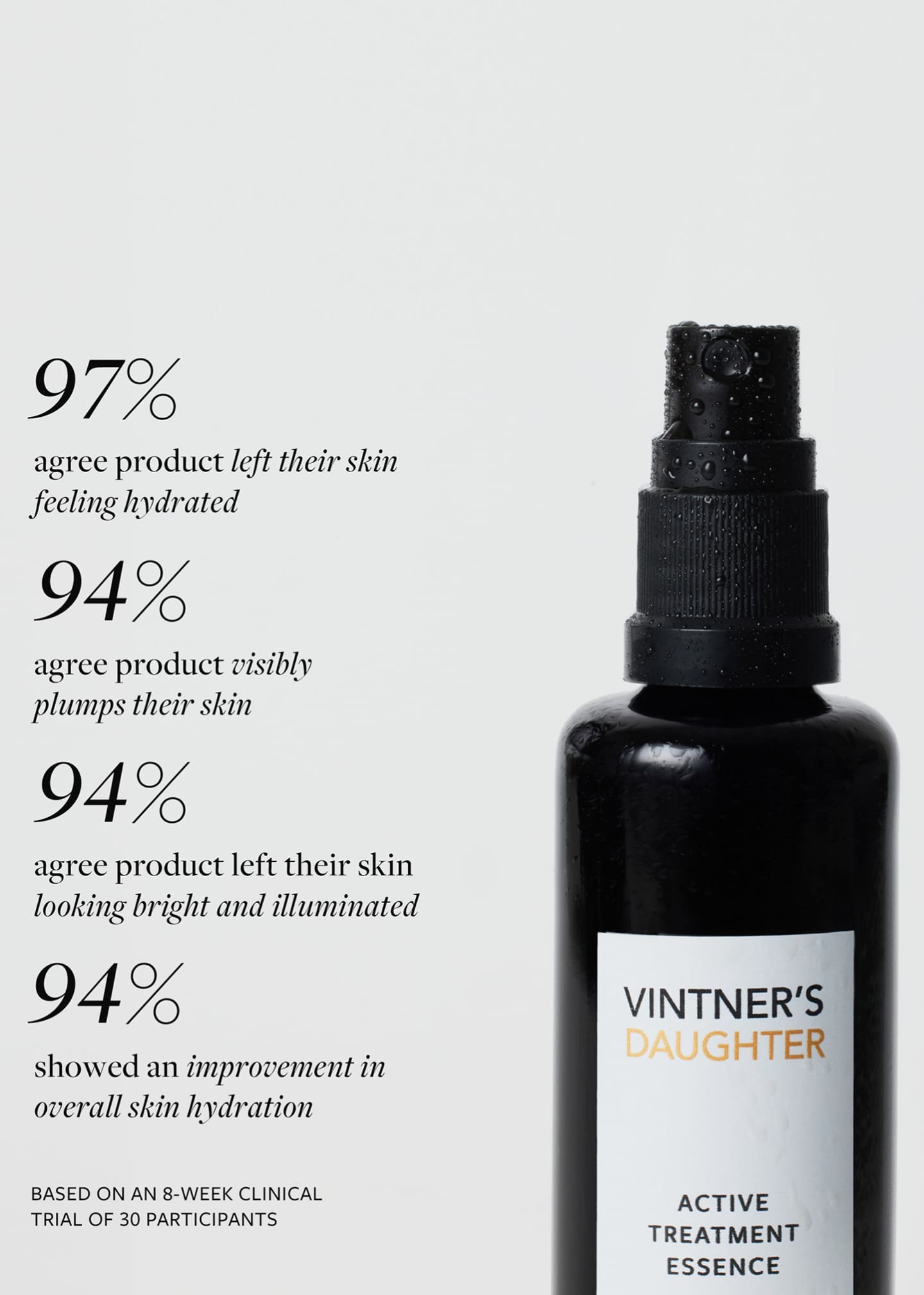 Vintner's Daughter Active Treatment Essence, 1.7 oz./ 50 mL Image 3 of 5