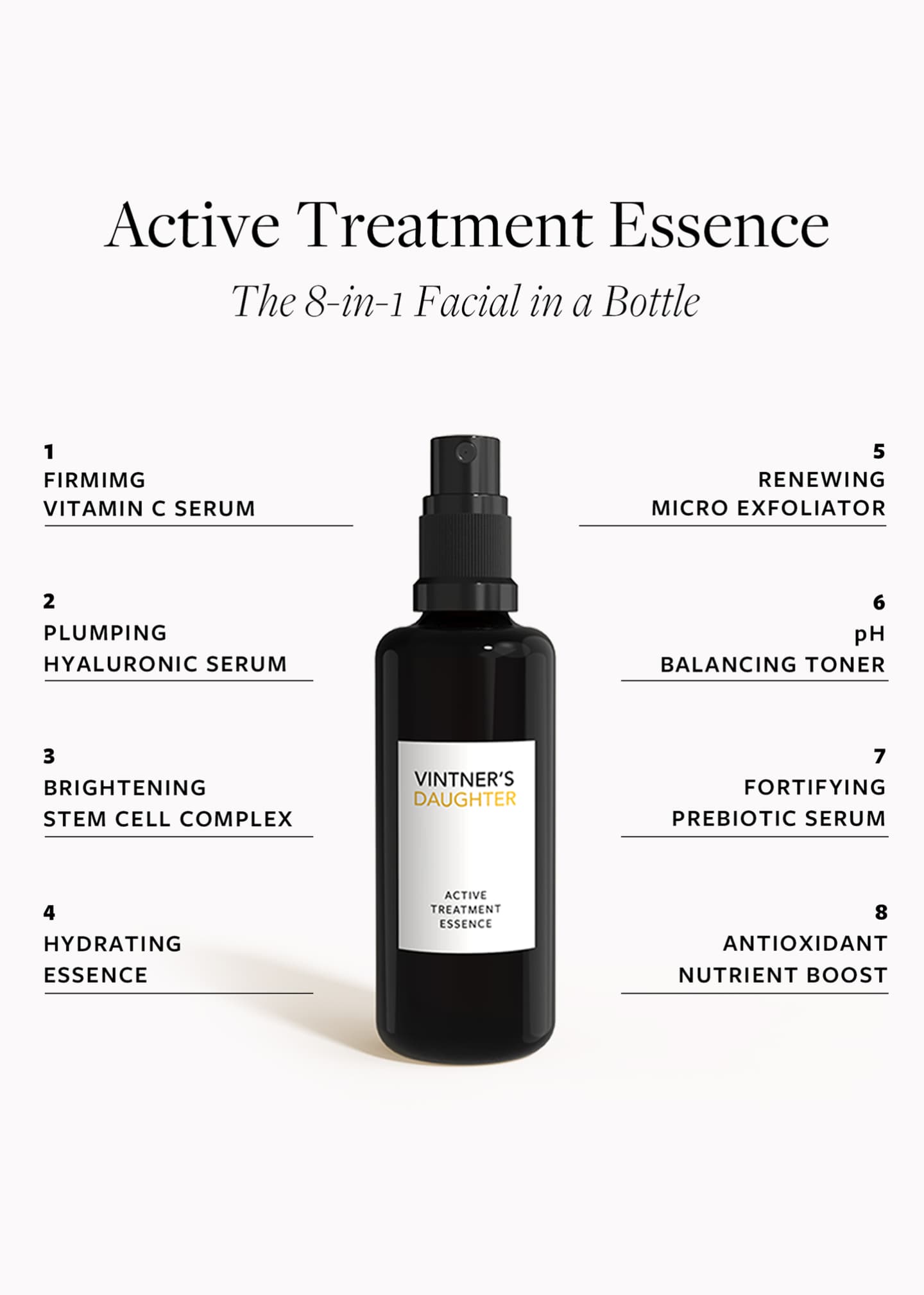 Vintner's Daughter Active Treatment Essence, 1.7 oz./ 50 mL Image 4 of 5