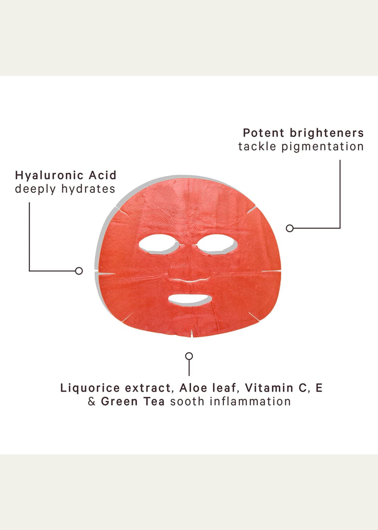 MZ Skin Vitamin-Infused Facial Treatment Mask Image 2 of 4
