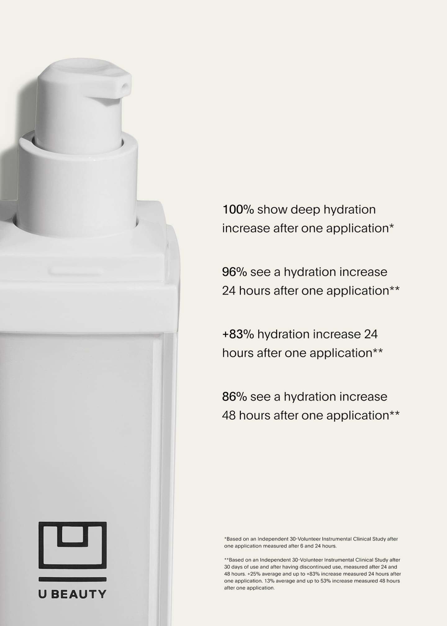 U Beauty The SUPER Hydrator 1.7 oz Image 3 of 5