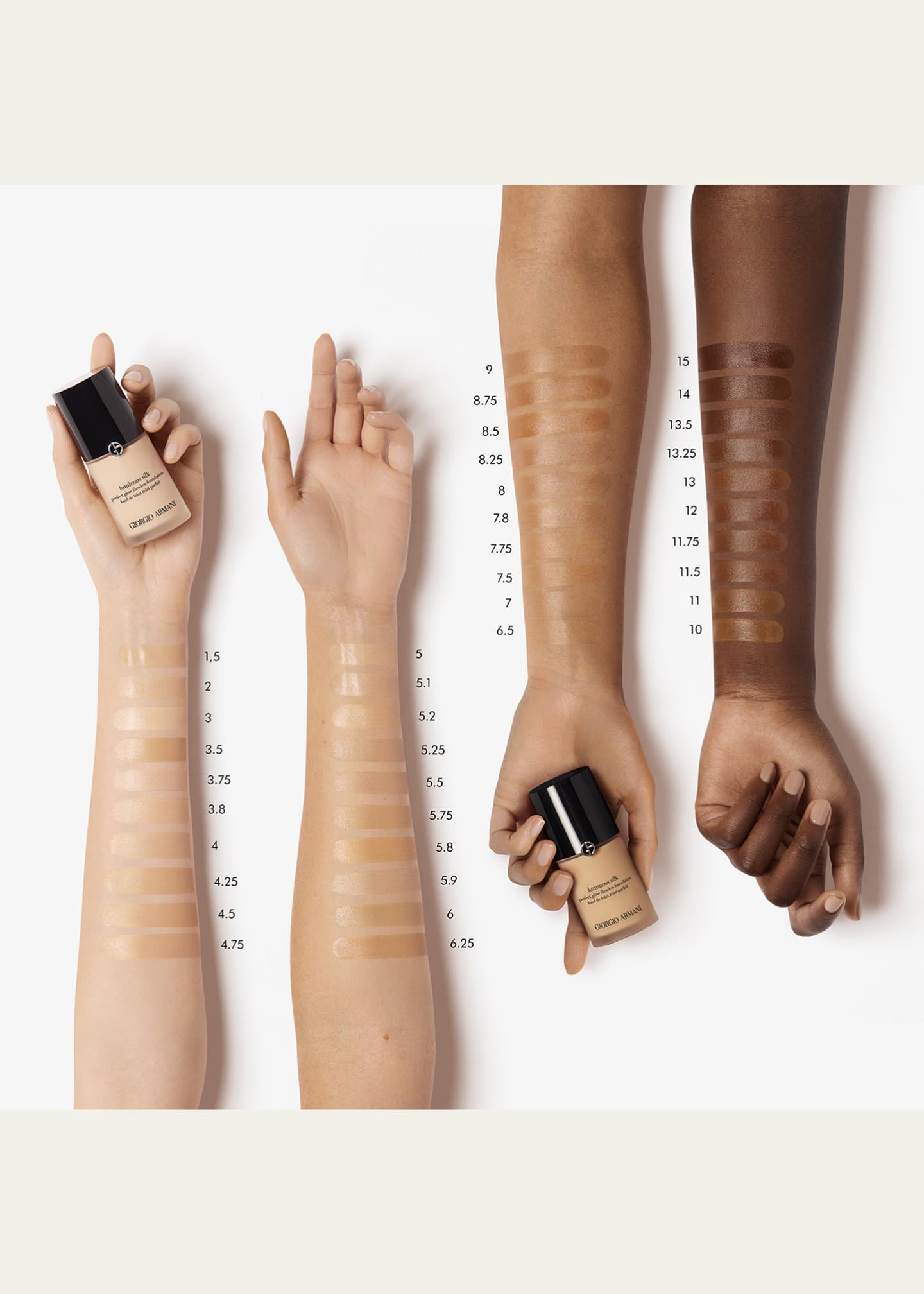 ARMANI beauty Luminous Silk Perfect Glow Flawless Oil-Free Foundation Mini Image 4 of 4