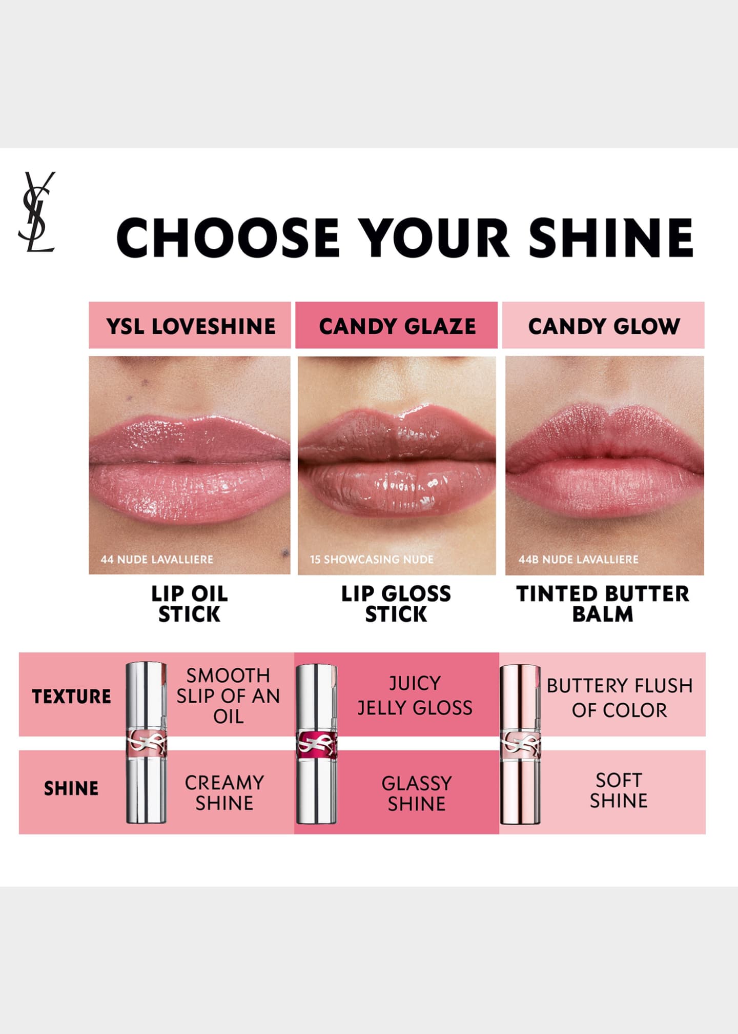Yves Saint Laurent Beaute Candy Glaze Lip Gloss Stick Image 4 of 5