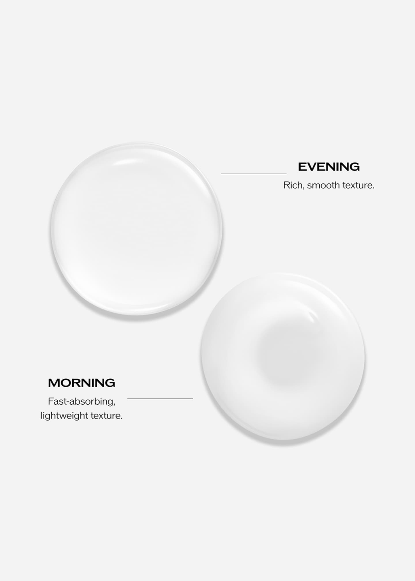 Shiseido Bio-Performance Skin Filler Serum Set Image 2 of 4