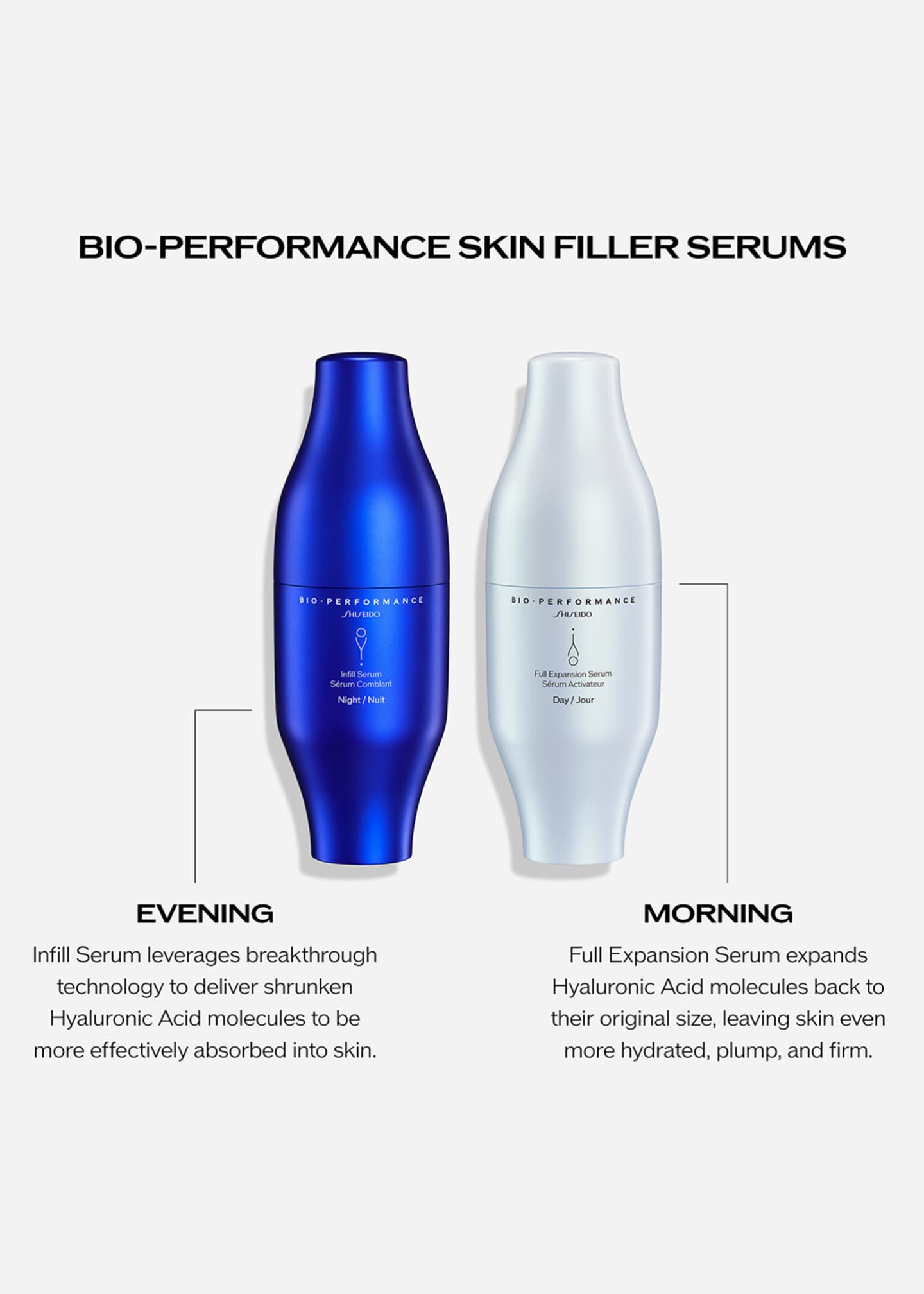 Shiseido Bio-Performance Skin Filler Serum Set Image 4 of 4