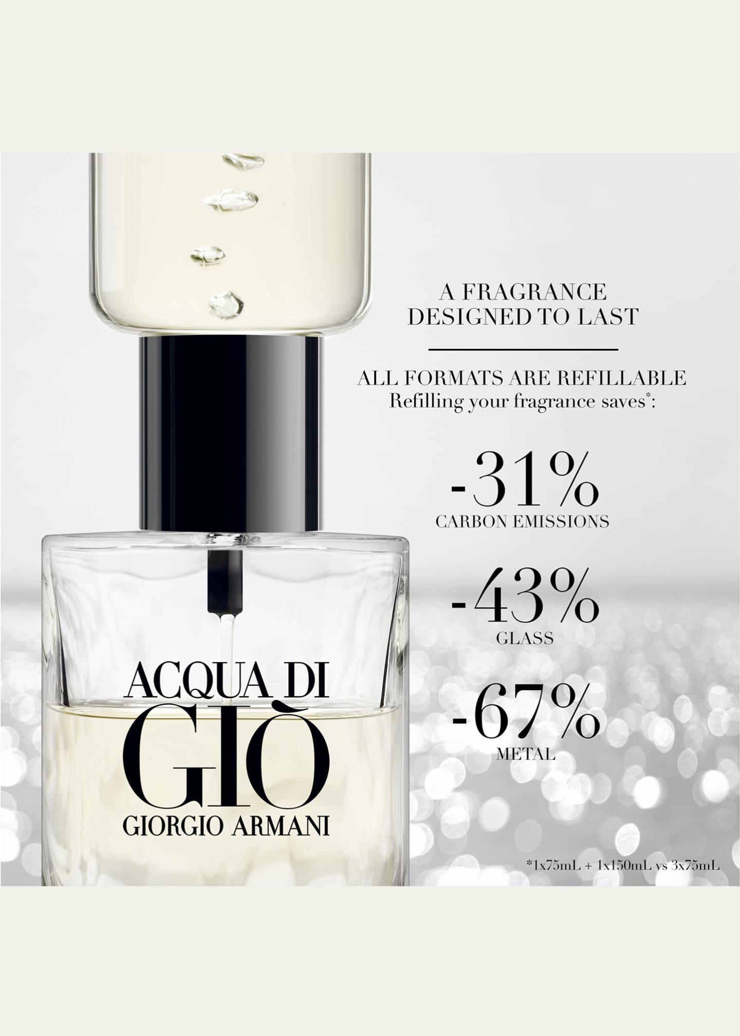 Giorgio Armani ARMANI beauty Acqua di Gio Eau de Toilette