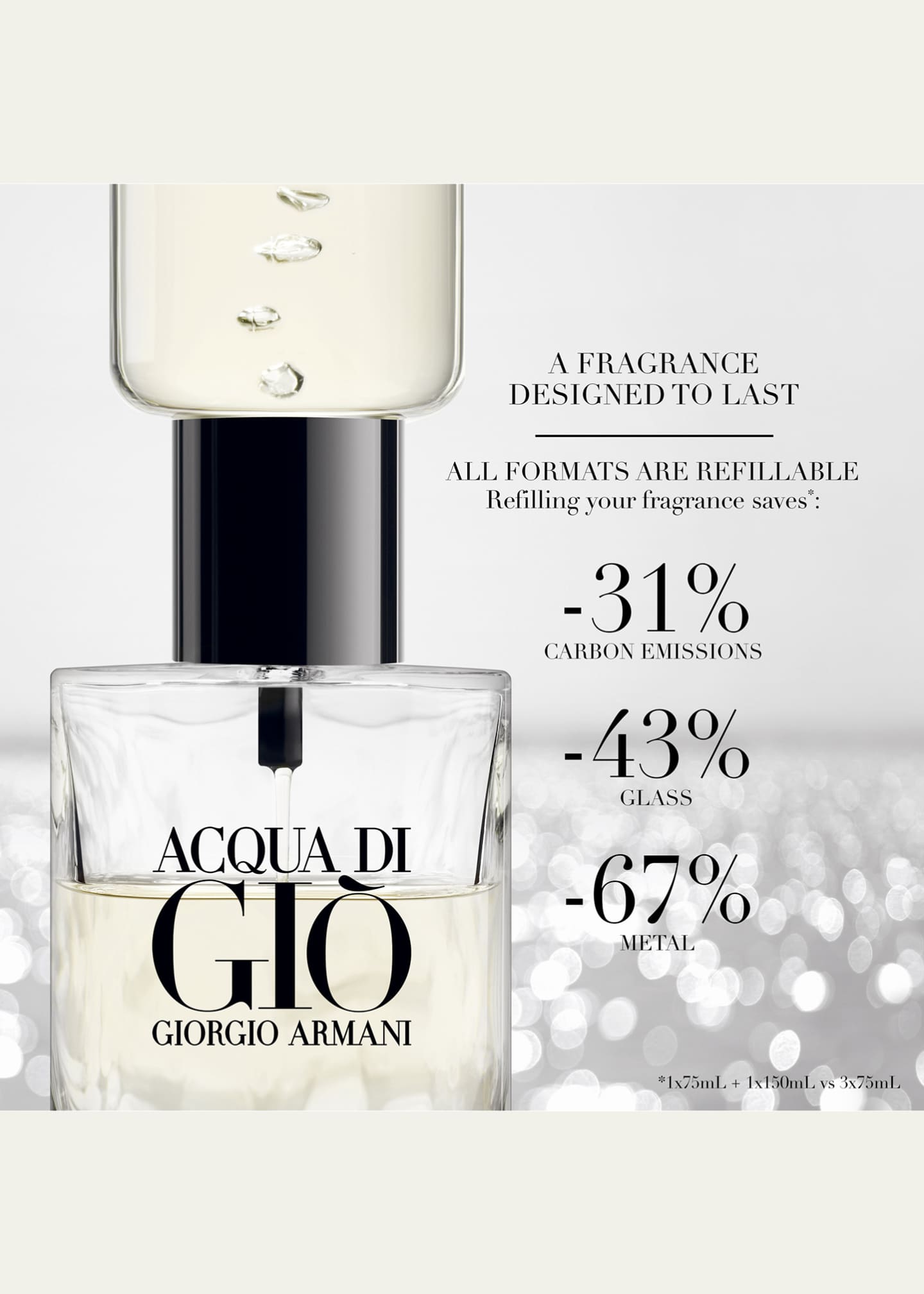 Armani Acqua di Gio Parfum - 2.5 oz