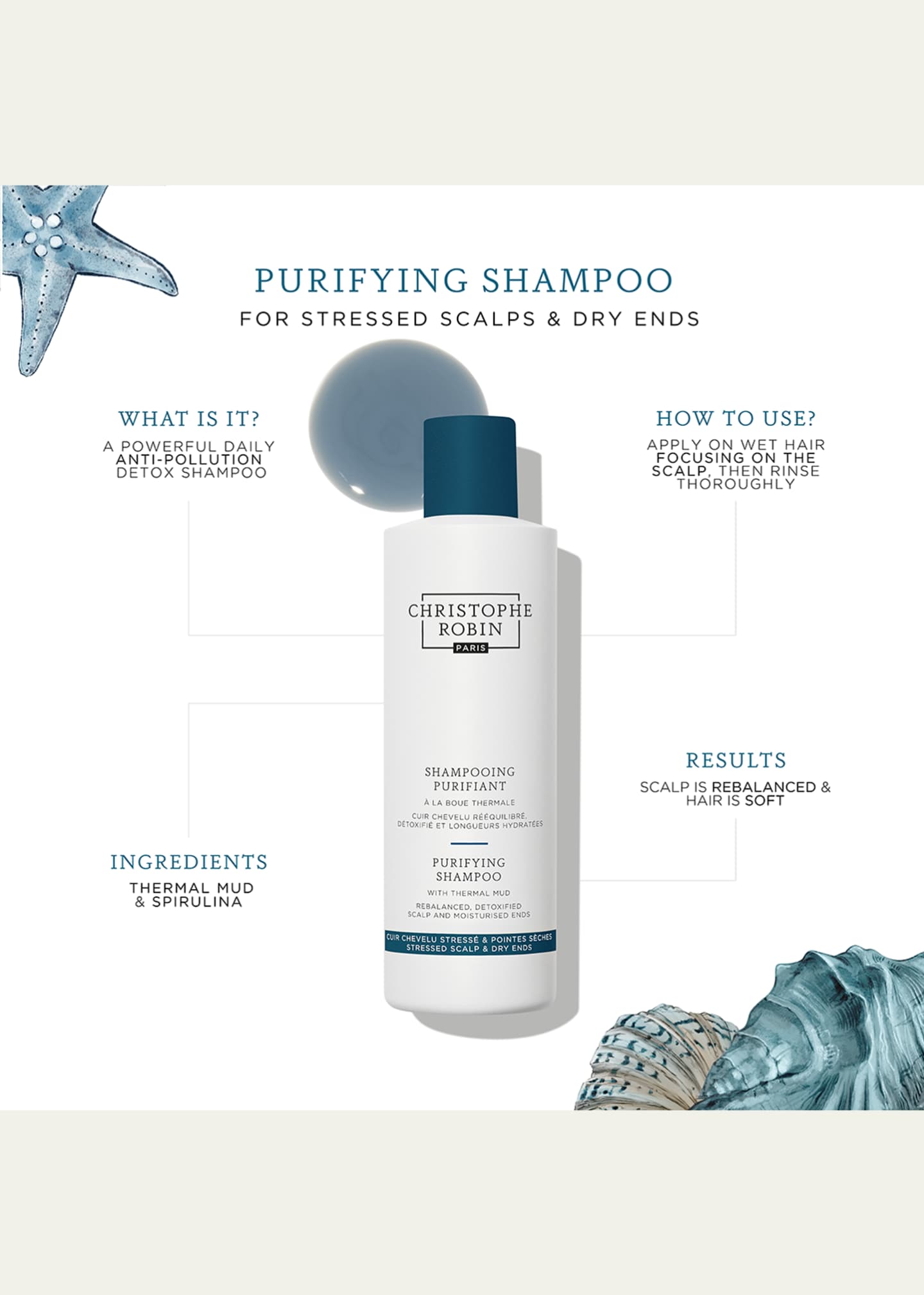 Christophe Robin Advanced Purifying Shampoo Image 3 of 5
