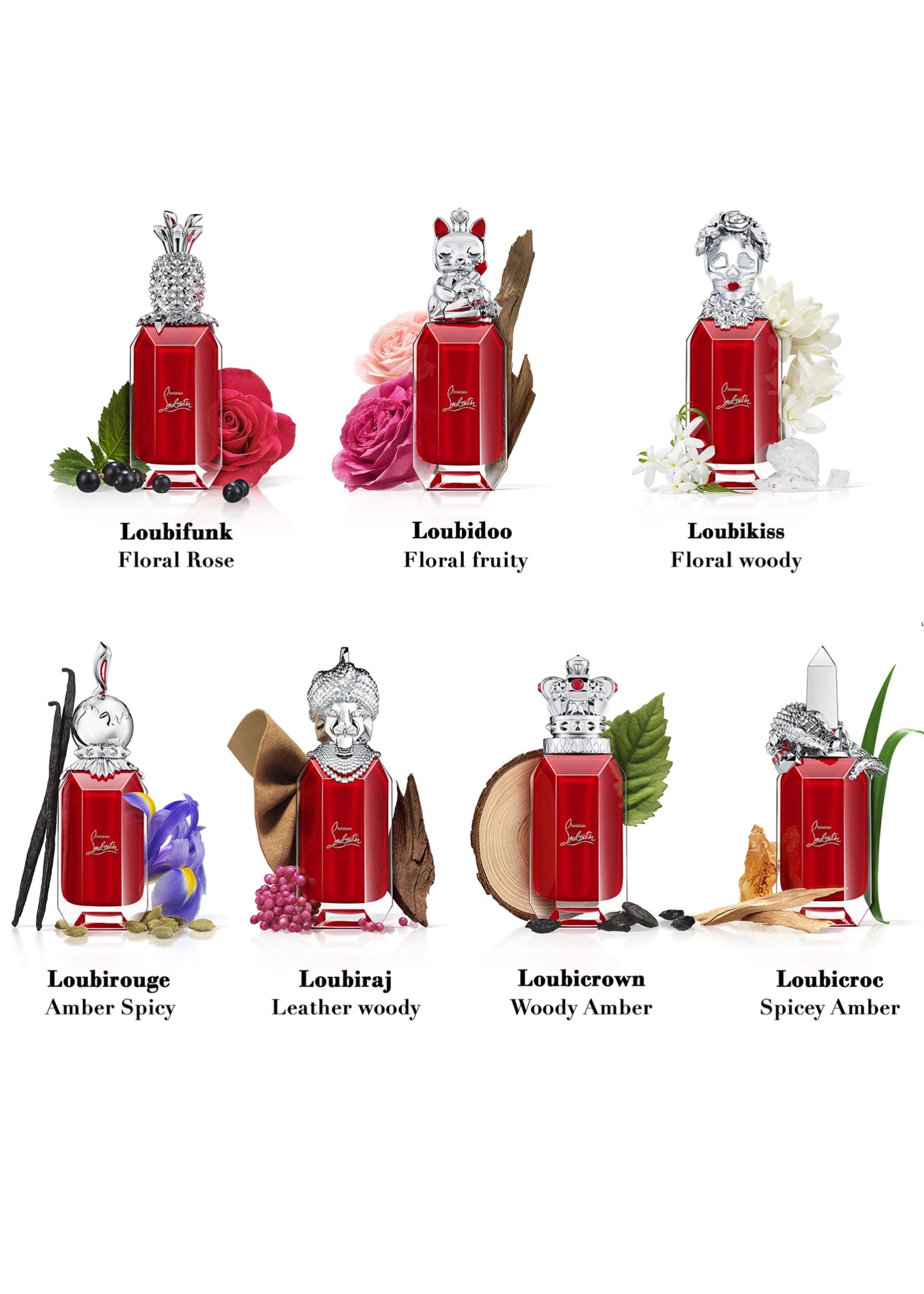 Christian new arrivals louboutin cologne