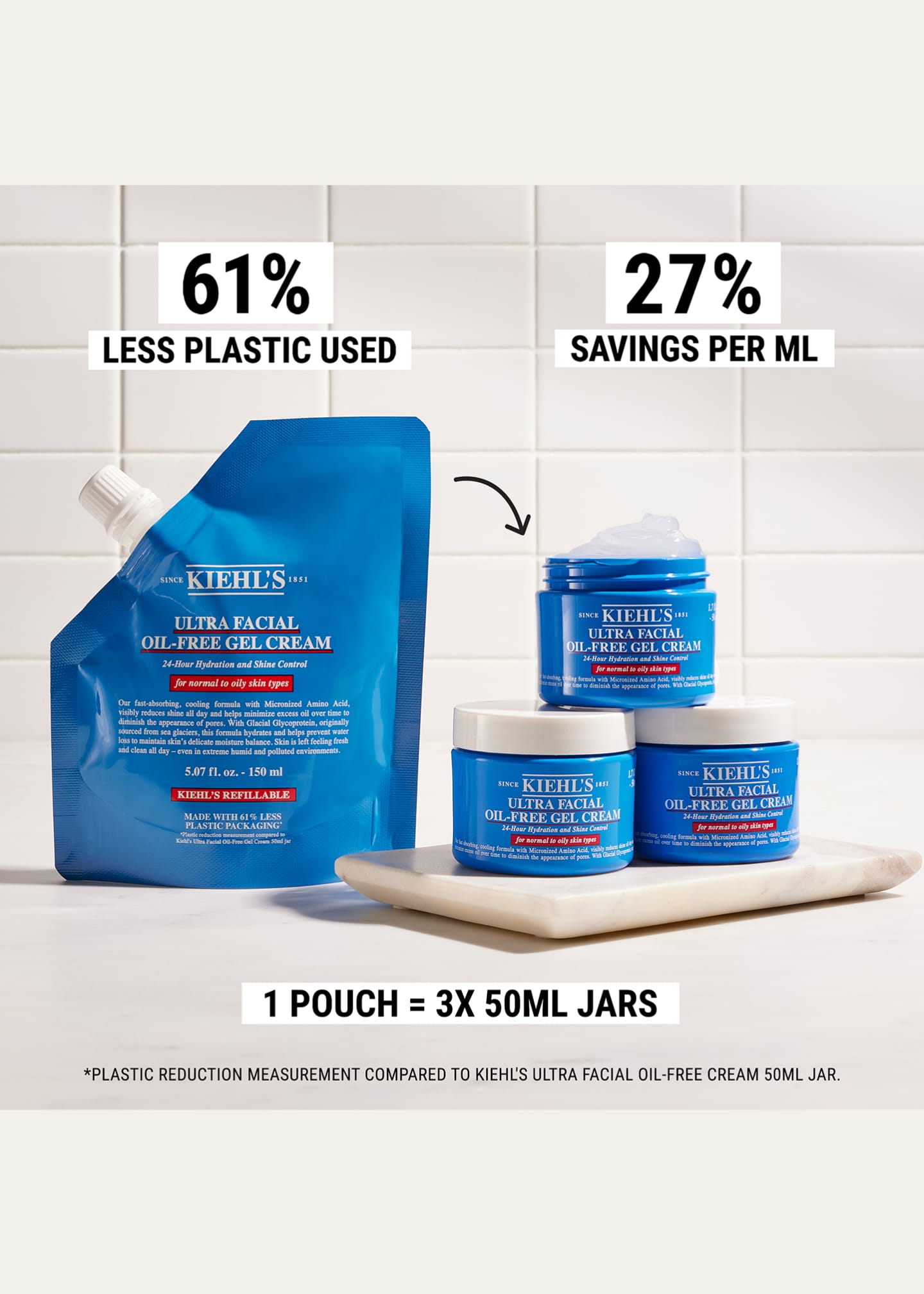 Kiehl ultra facial oil hot sale free gel cream