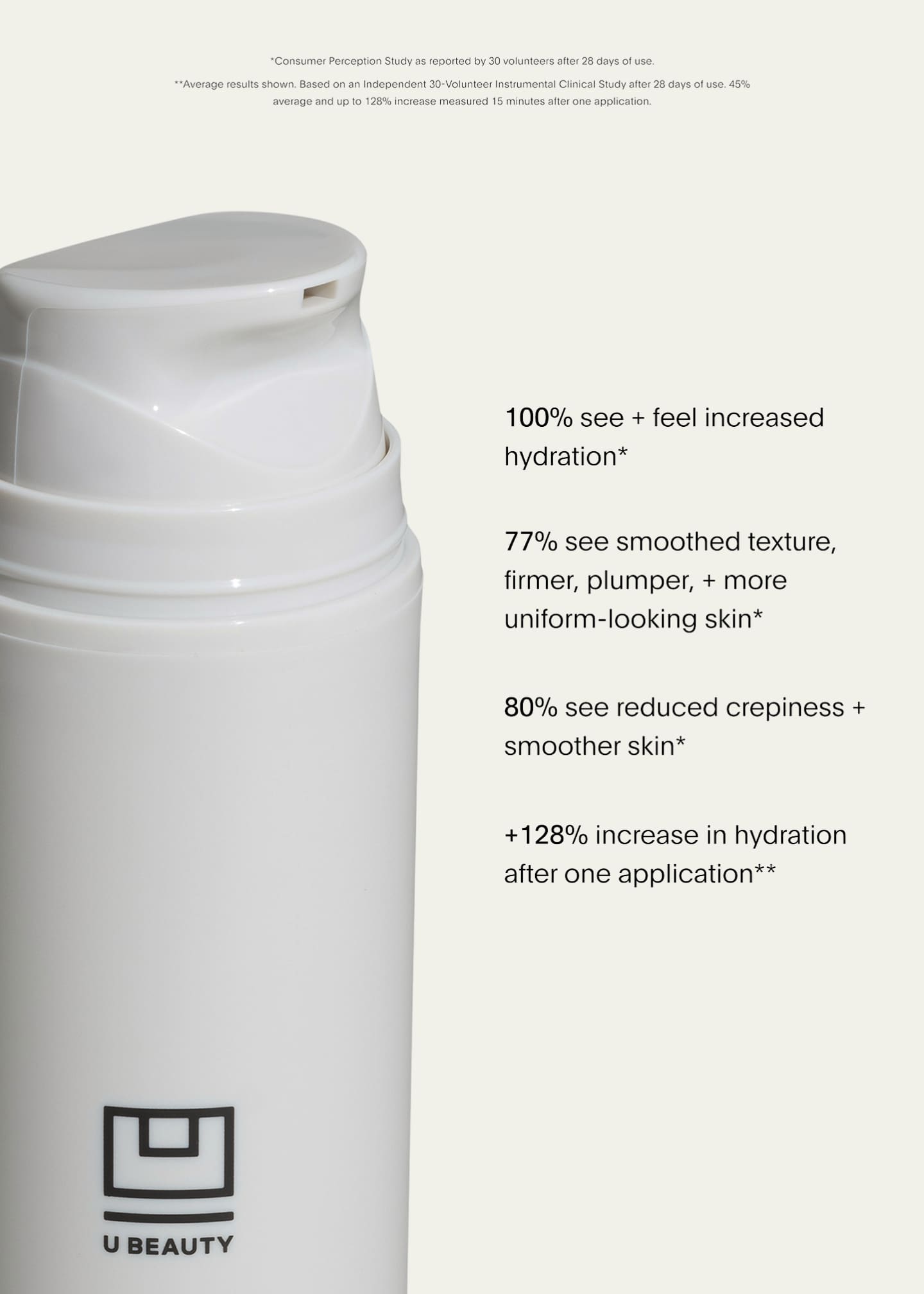 U Beauty 6.8 oz. The Super Body Hydrator Image 3 of 5