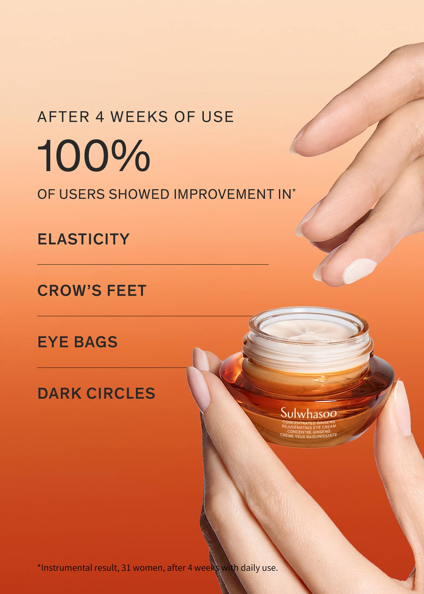 Sulwhasoo Concentrated Ginseng Renewing Eye Cream, 0.7 oz. Image 5 of 5