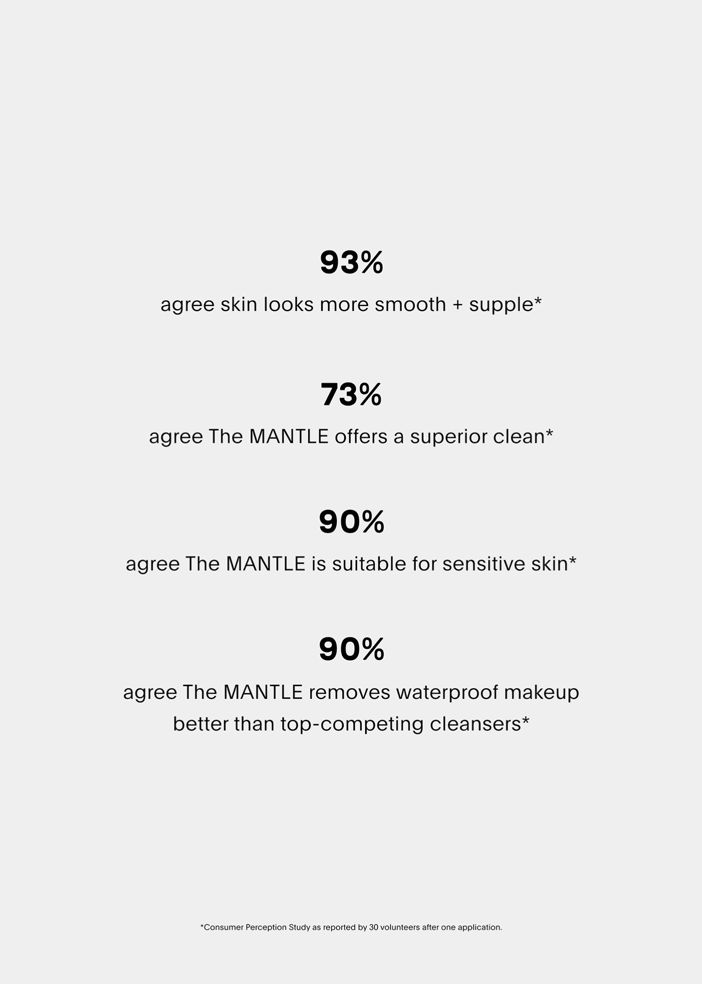 U Beauty 5 oz. Mantle Skin Conditioning Wash Image 3 of 5
