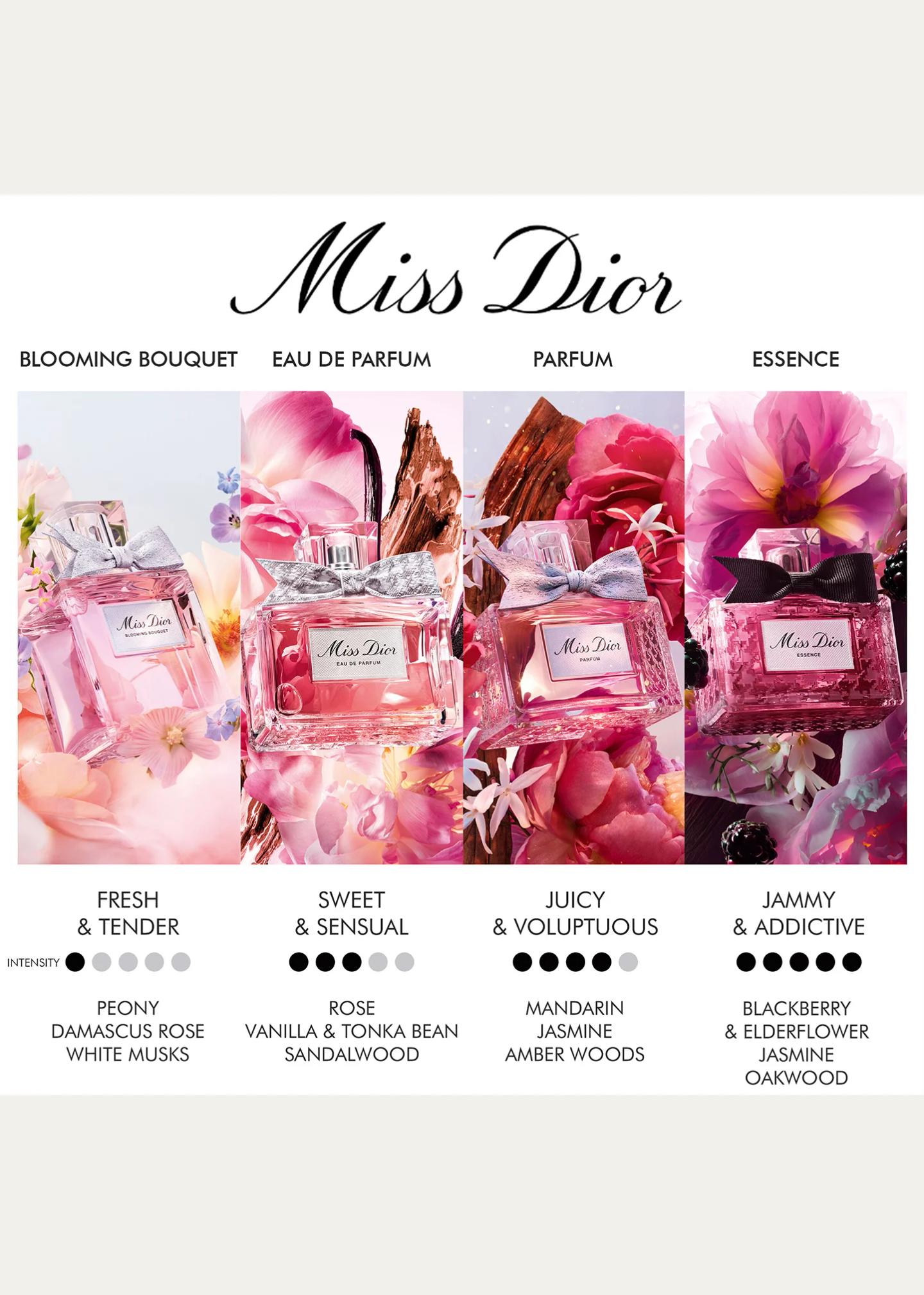 Dior Miss Dior Blooming Bouquet Eau De Toilette, 5.0 oz