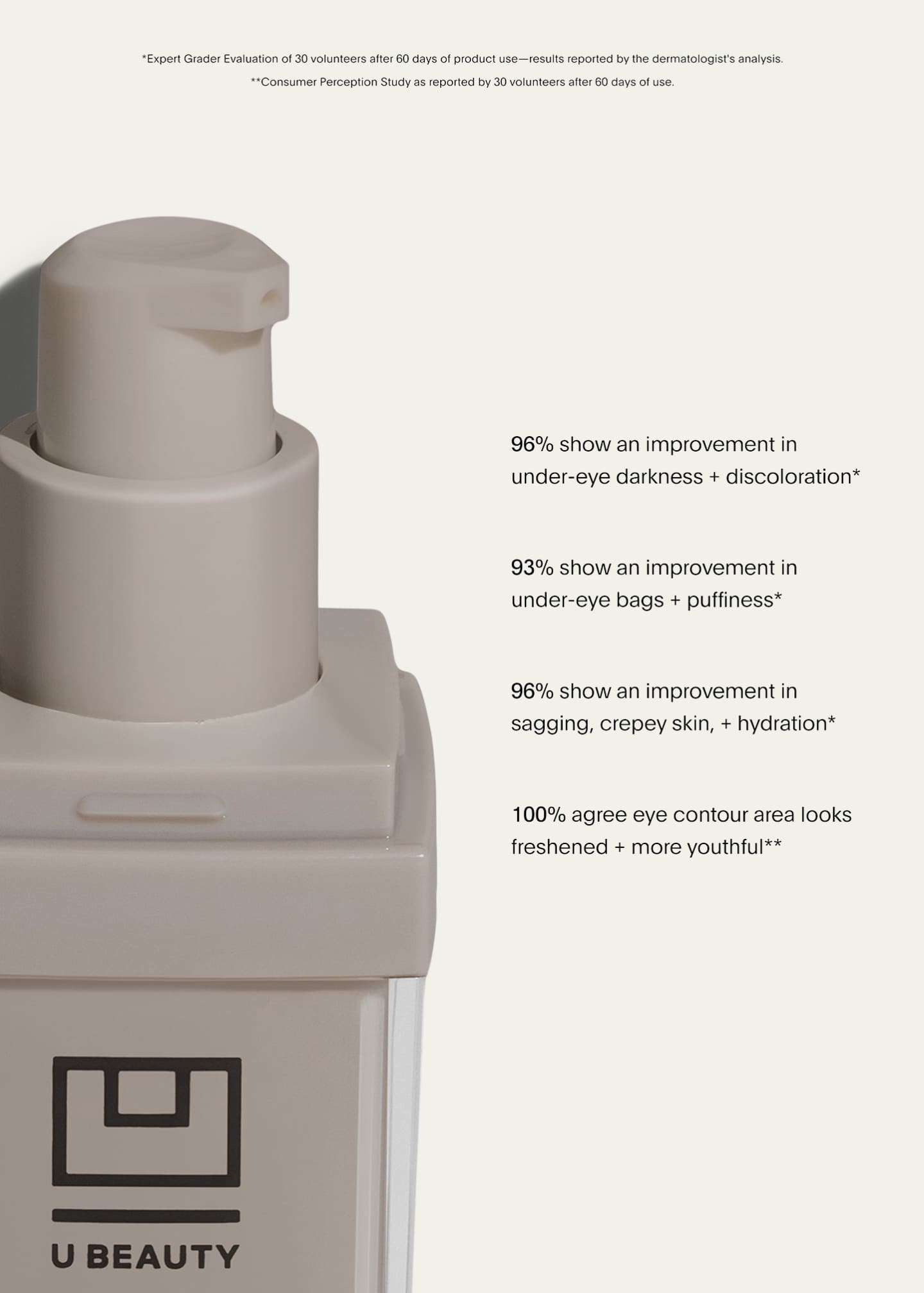 The Return Eye Concentrate, 0.5 oz.