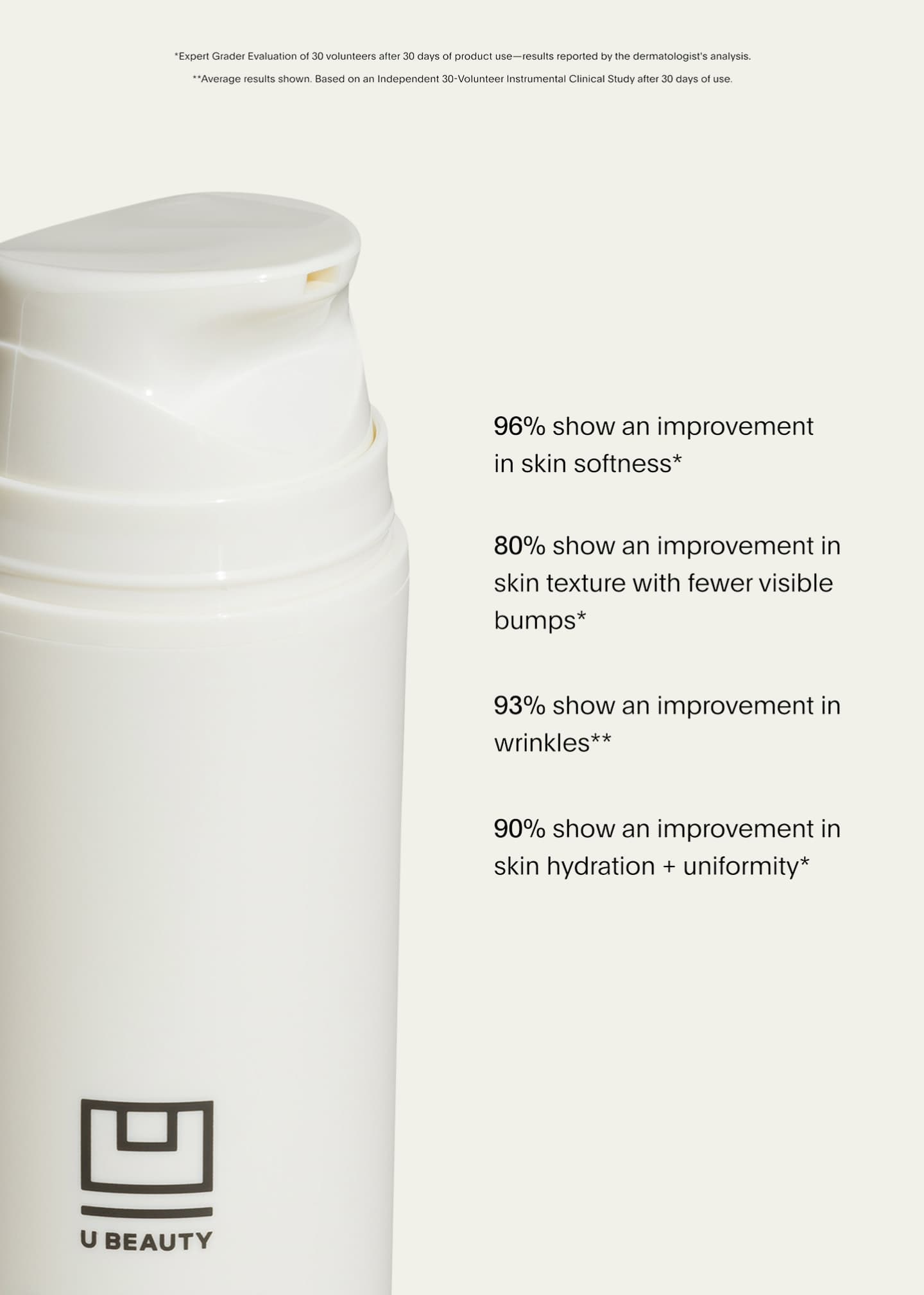 U Beauty Resurfacing Body Compound, 6.7 oz. Image 3 of 4