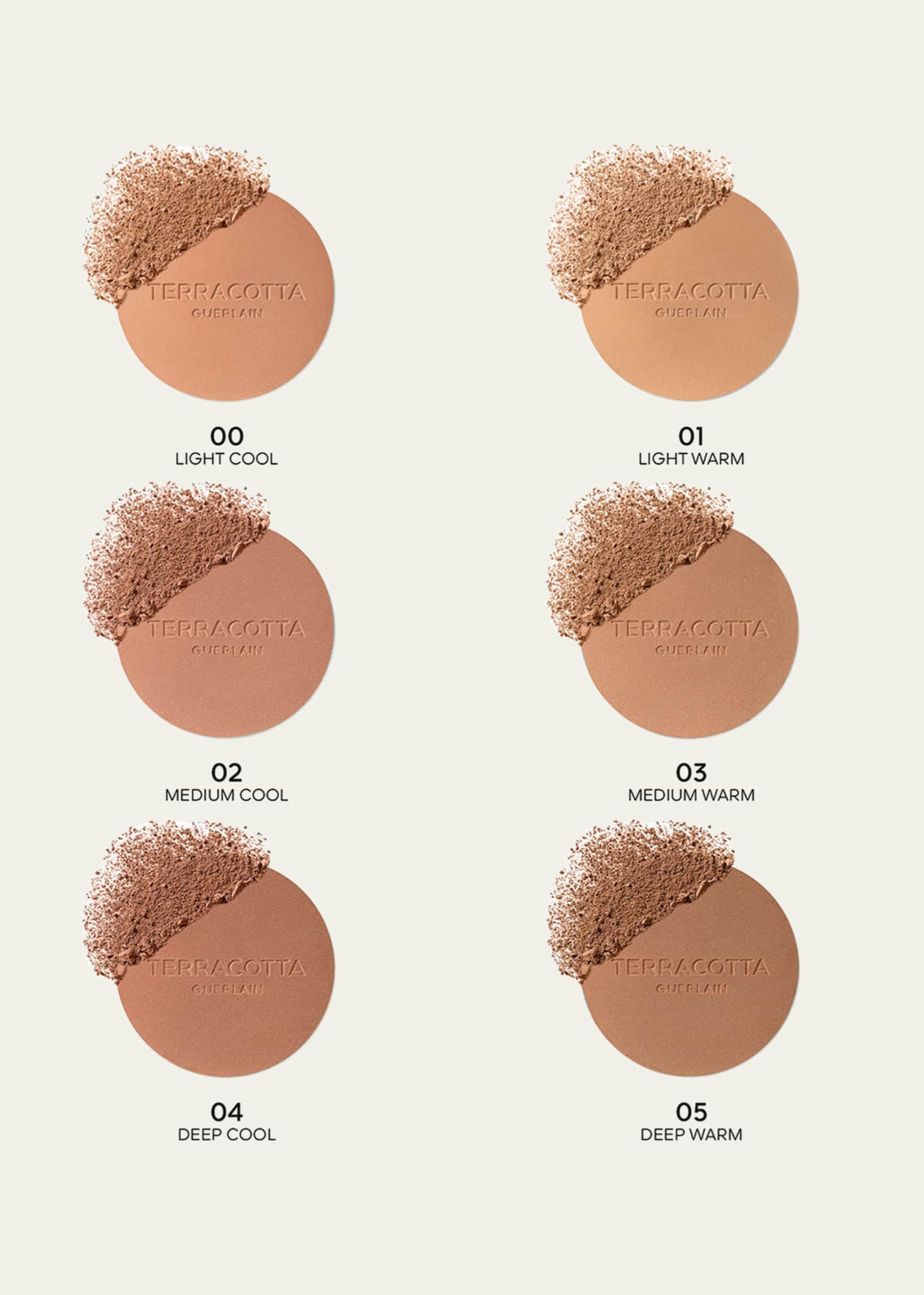 Guerlain Terracotta Sunkissed Natural Bronzer Powder Image 3 of 5