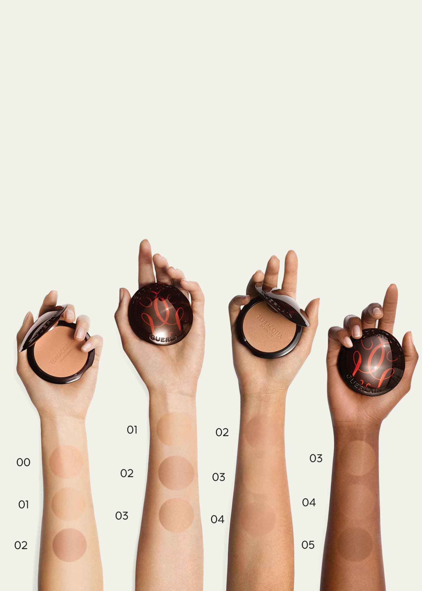 Guerlain Terracotta Sunkissed Natural Bronzer Powder - Bergdorf