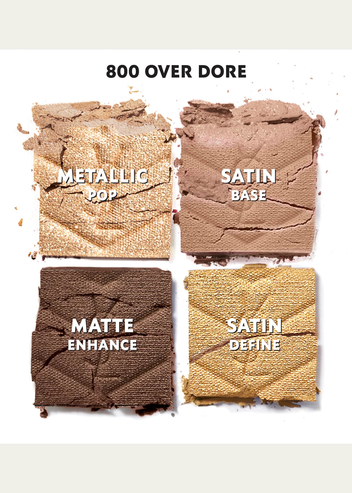 Yves Saint Laurent Beaute Couture Mini Clutch Luxury Eyeshadow Palette Image 3 of 5