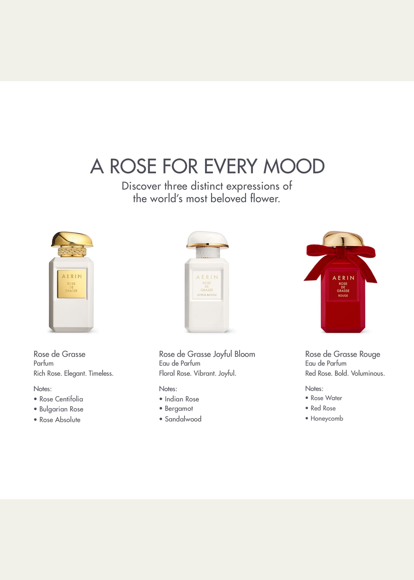 Aerin rose de grasse parfum hot sale
