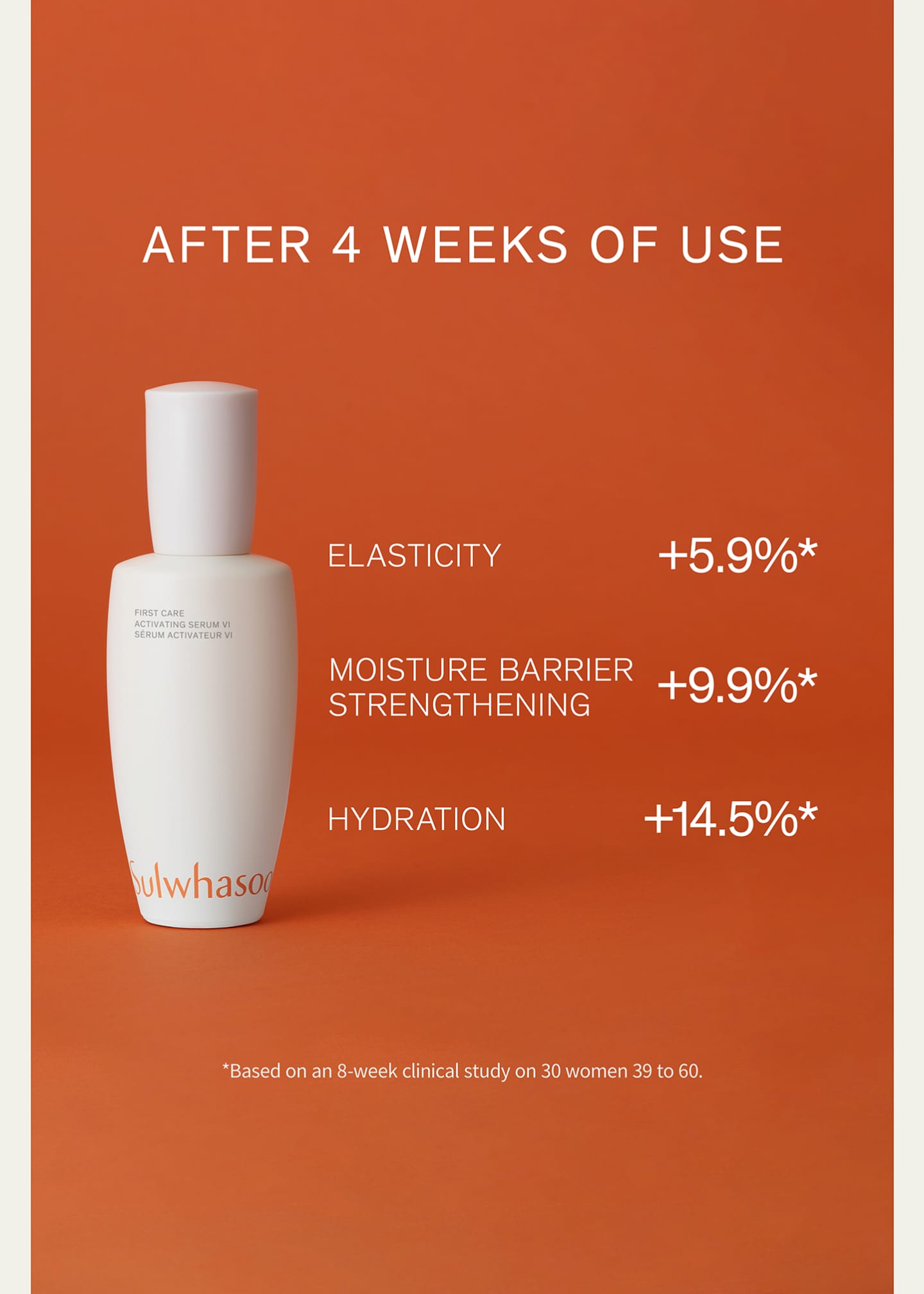Sulwhasoo First Care Activating Serum VI, 2.02 oz. Image 2 of 2