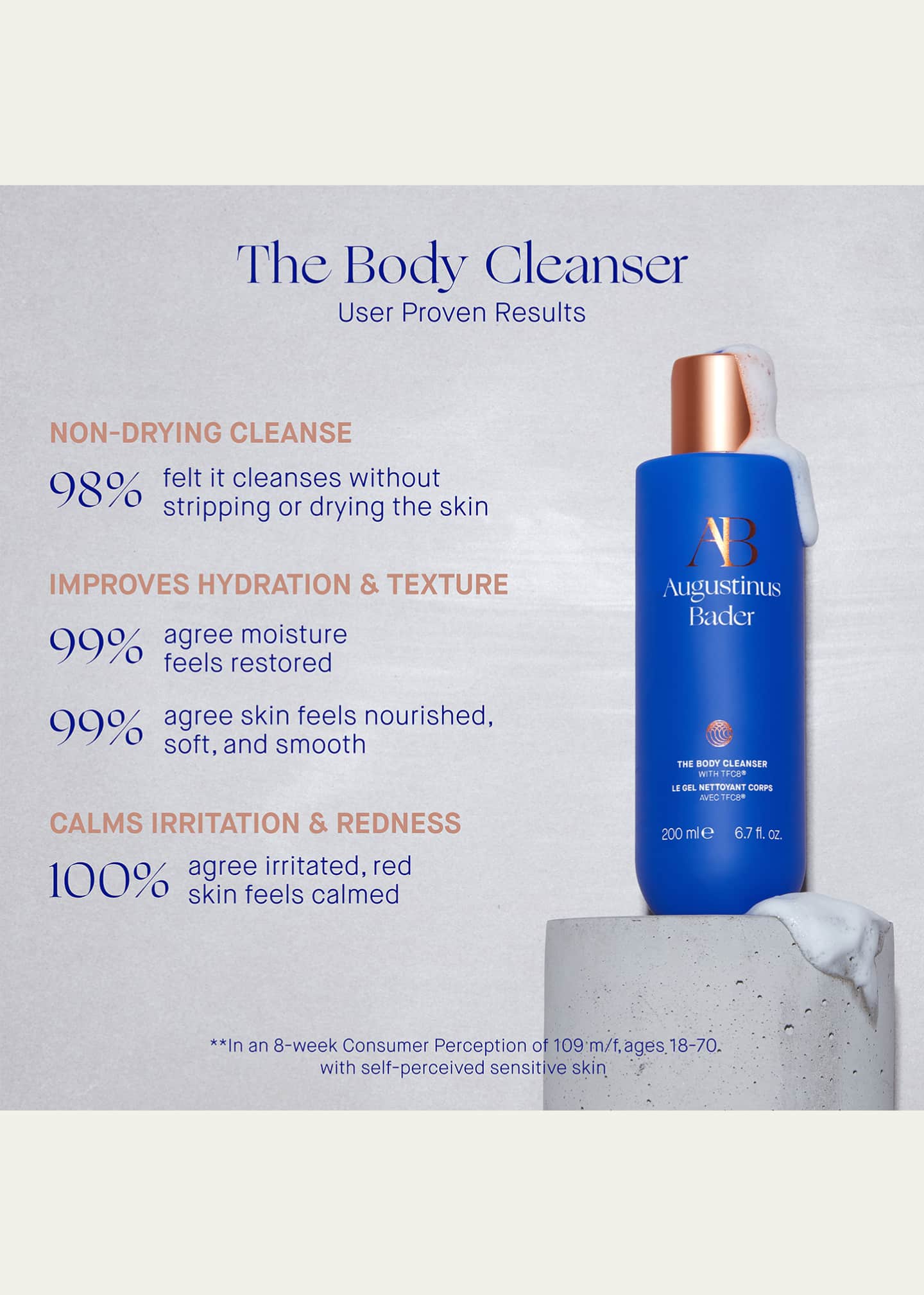 Augustinus Bader The Body Cleanser, 6.7 oz. Image 4 of 5