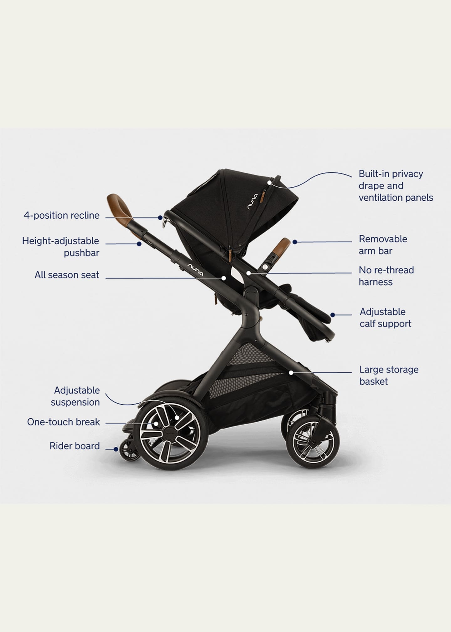 Nuna ride along board shop