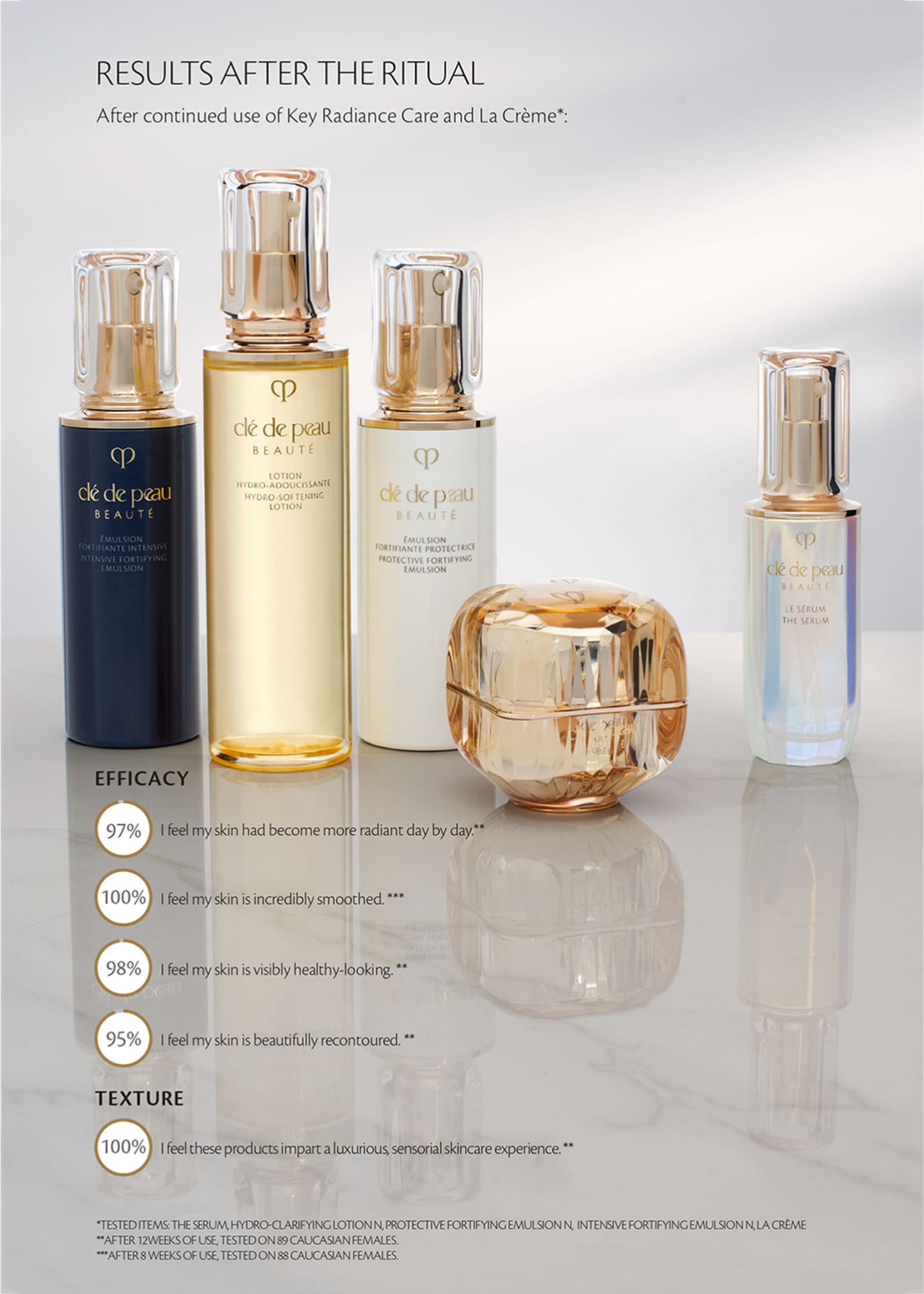 Cle de Peau Beaute La Creme Refill, 1 oz. - Bergdorf Goodman