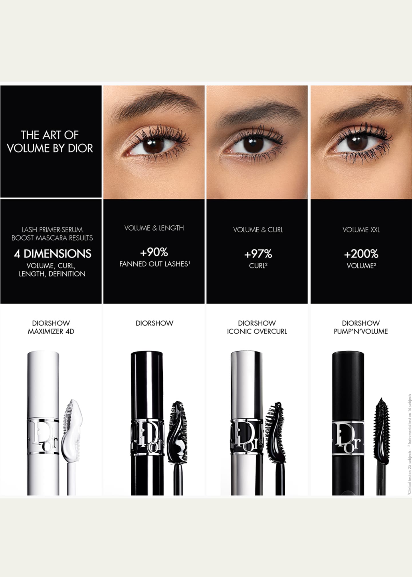 DIOR Diorshow Maximizer 4D Lash Primer Serum Image 6 of 6