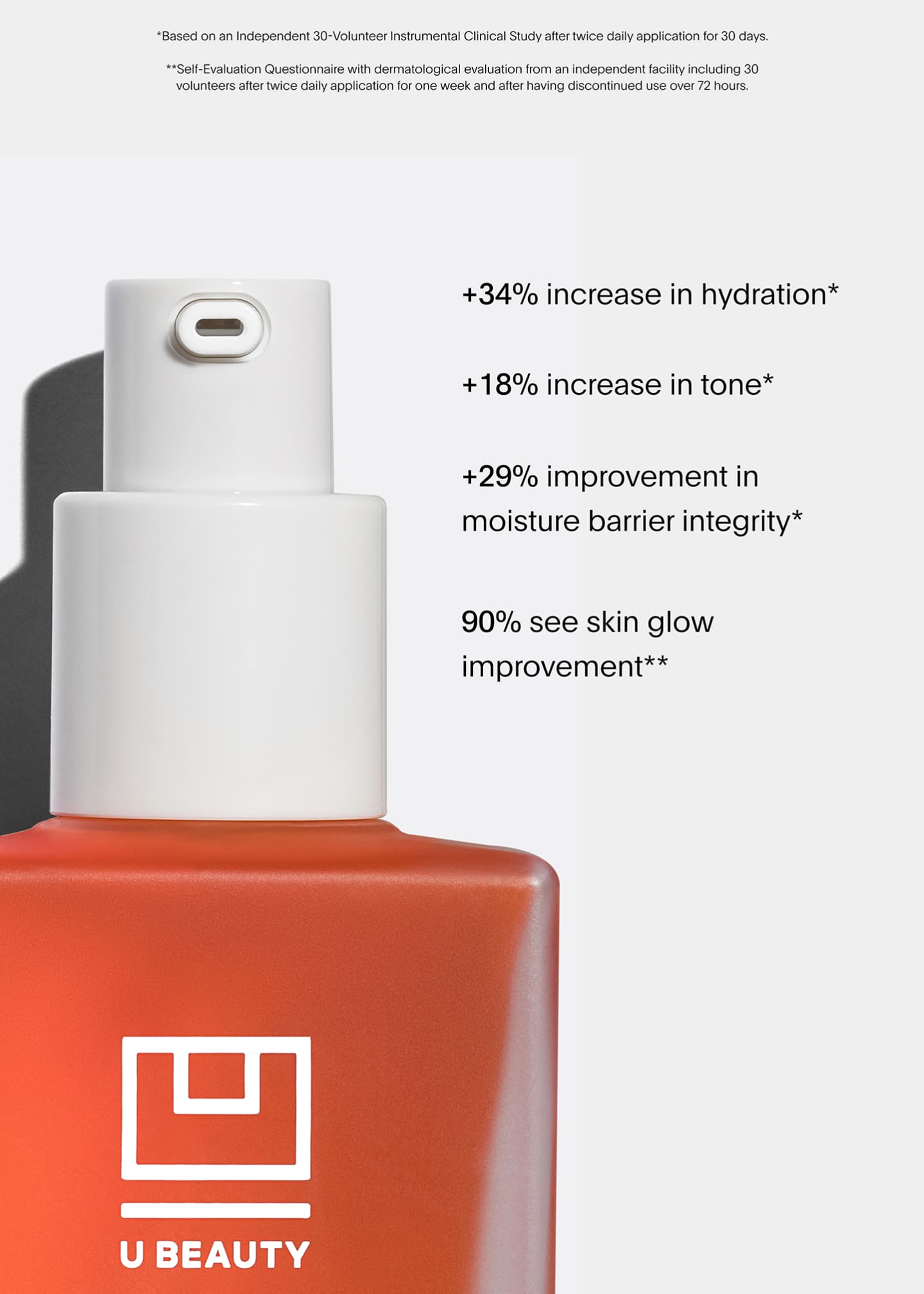 U Beauty The SUPER Intensive Face Oil, 1 oz. Image 3 of 3