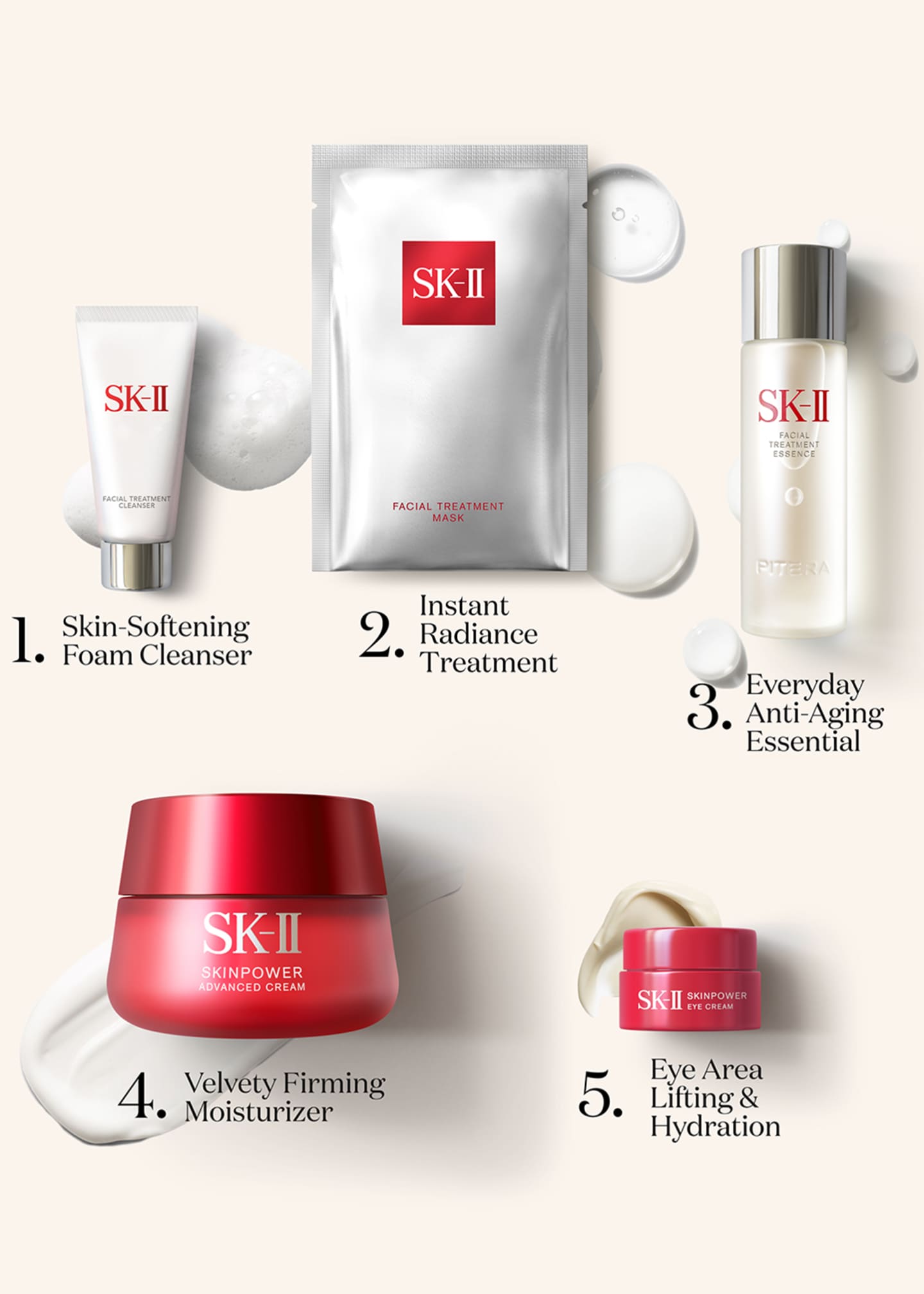 SK-II PITERA™ Anti-Aging Set Image 3 of 5