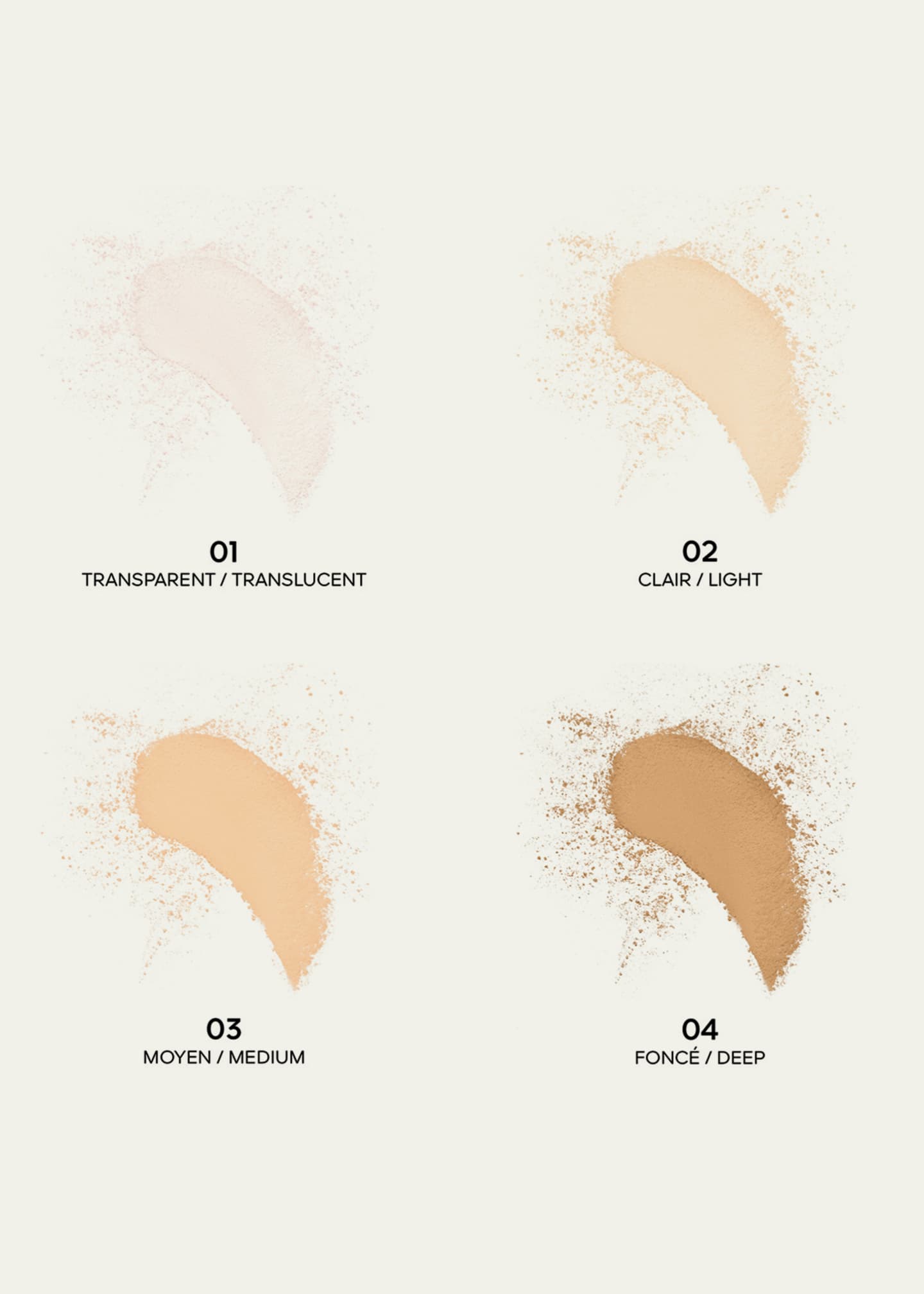 Guerlain Parure Gold Loose Powder Image 5 of 5