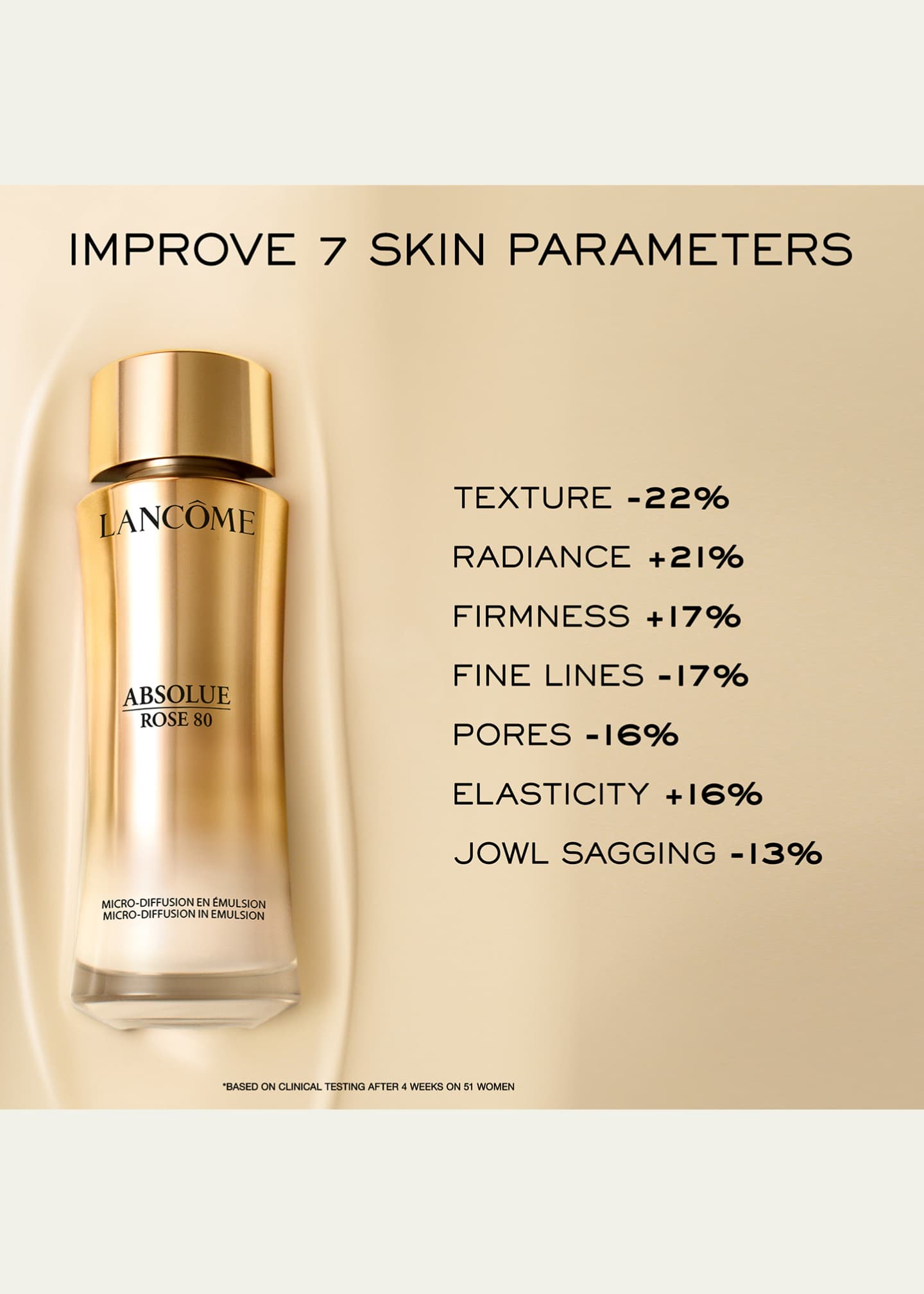 Lancome Absolue Rose 80 Micro-Diffusion Emulsion, 3.4 oz. Image 2 of 4