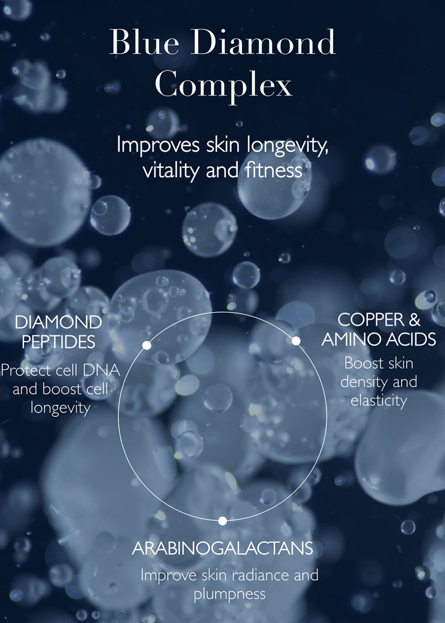 Omorovicza Blue Diamond Eye Cream, 0.5 oz. Image 3 of 5